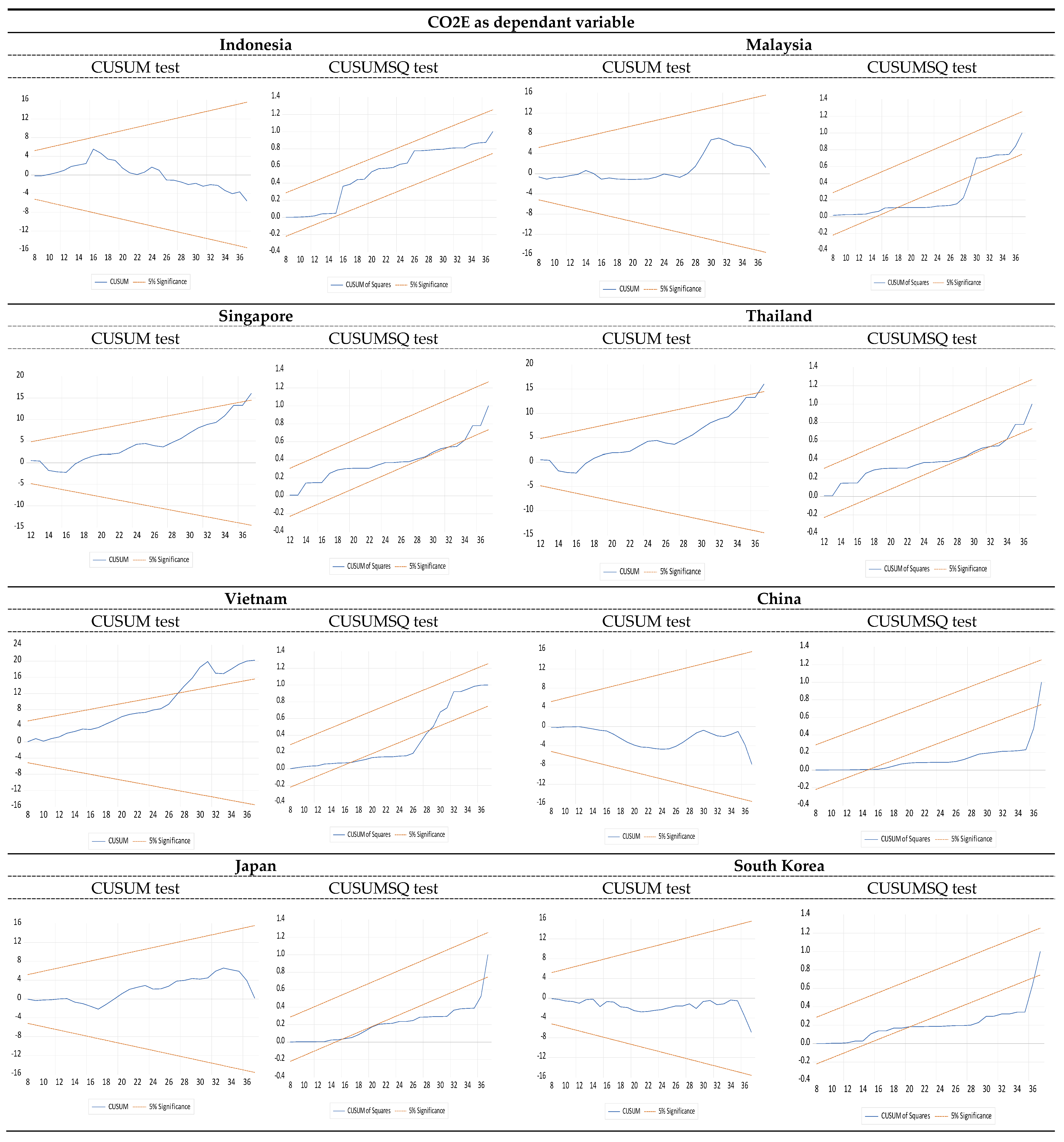 Energies 18 00287 g001a