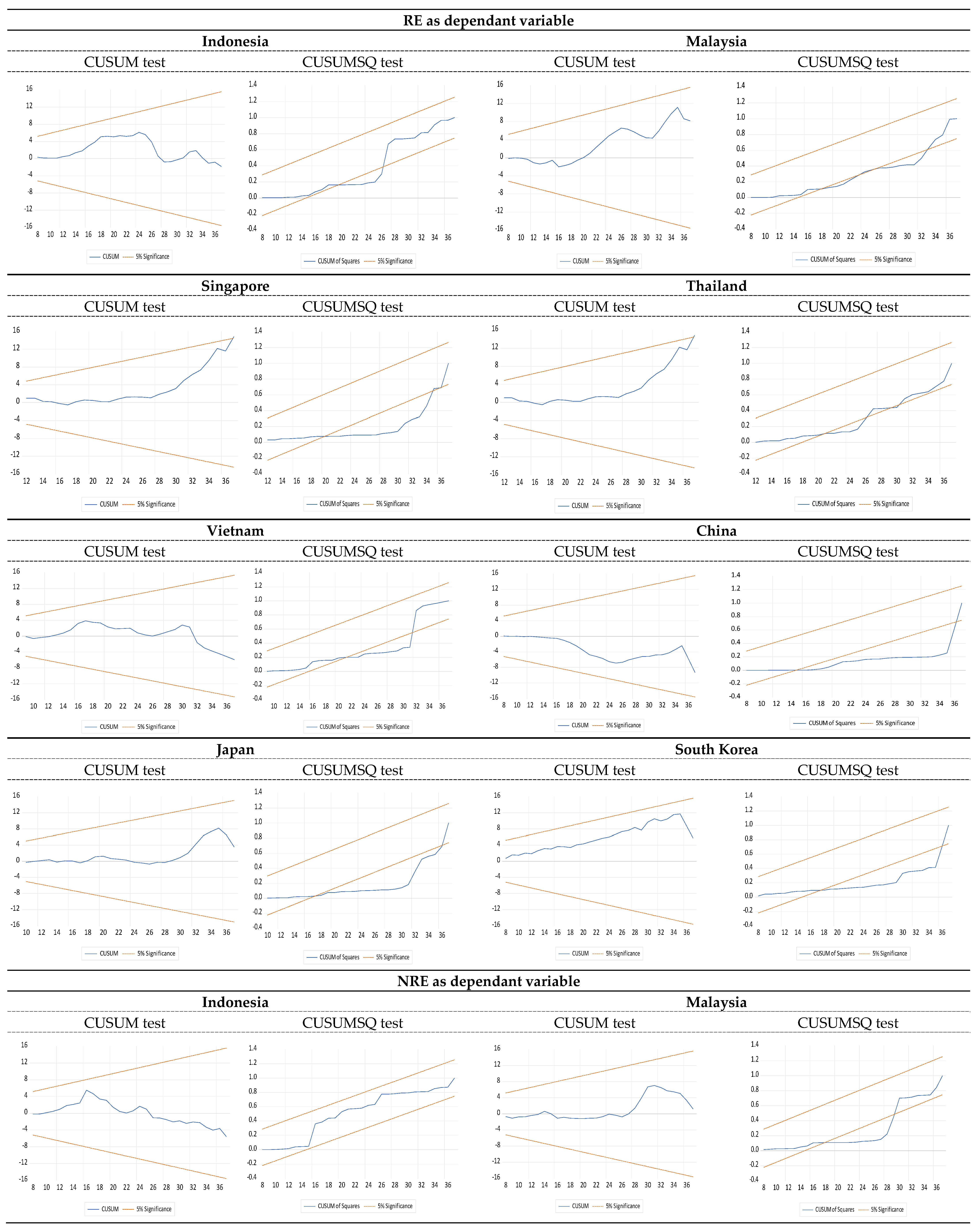 Energies 18 00287 g001b