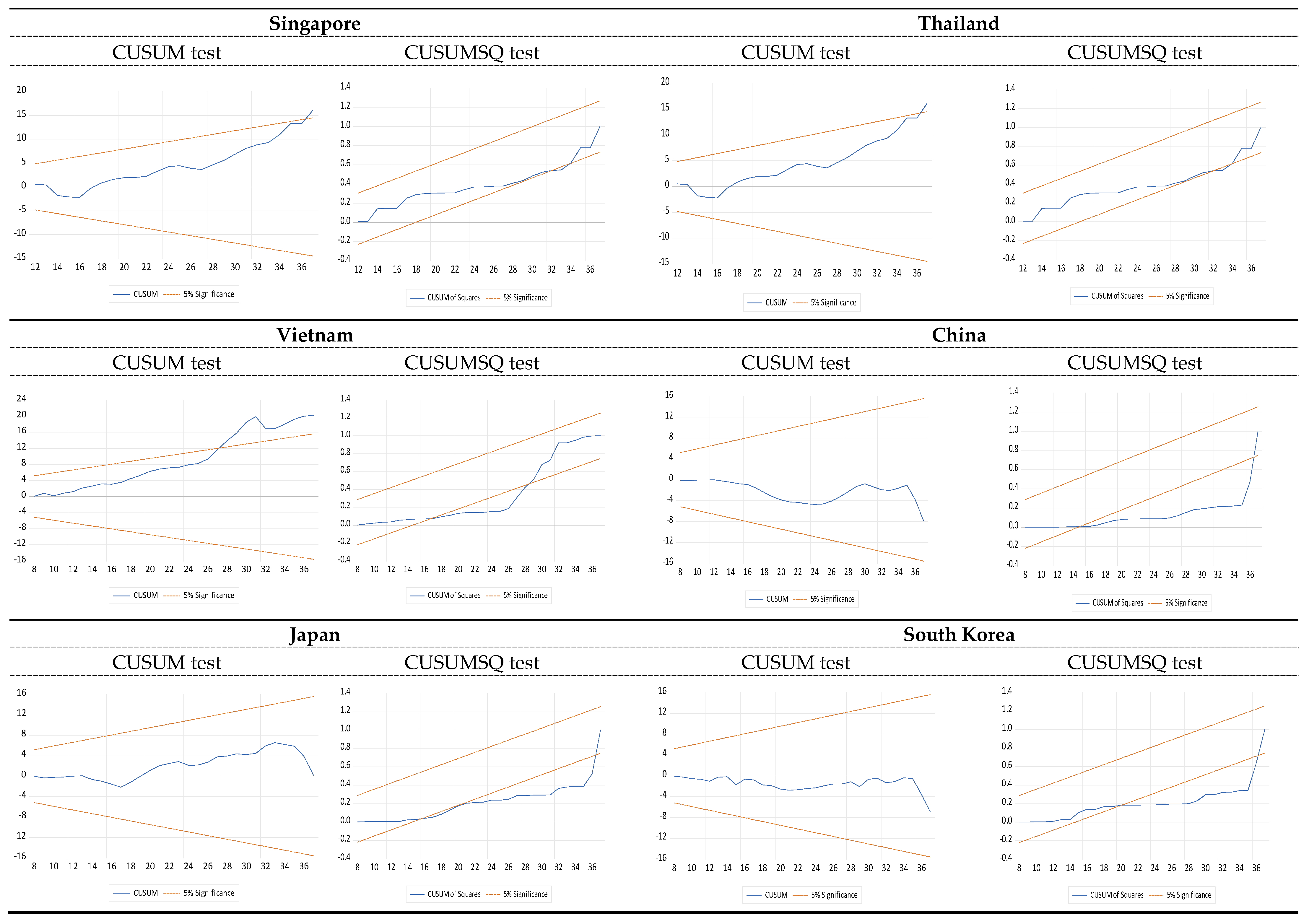 Energies 18 00287 g001c