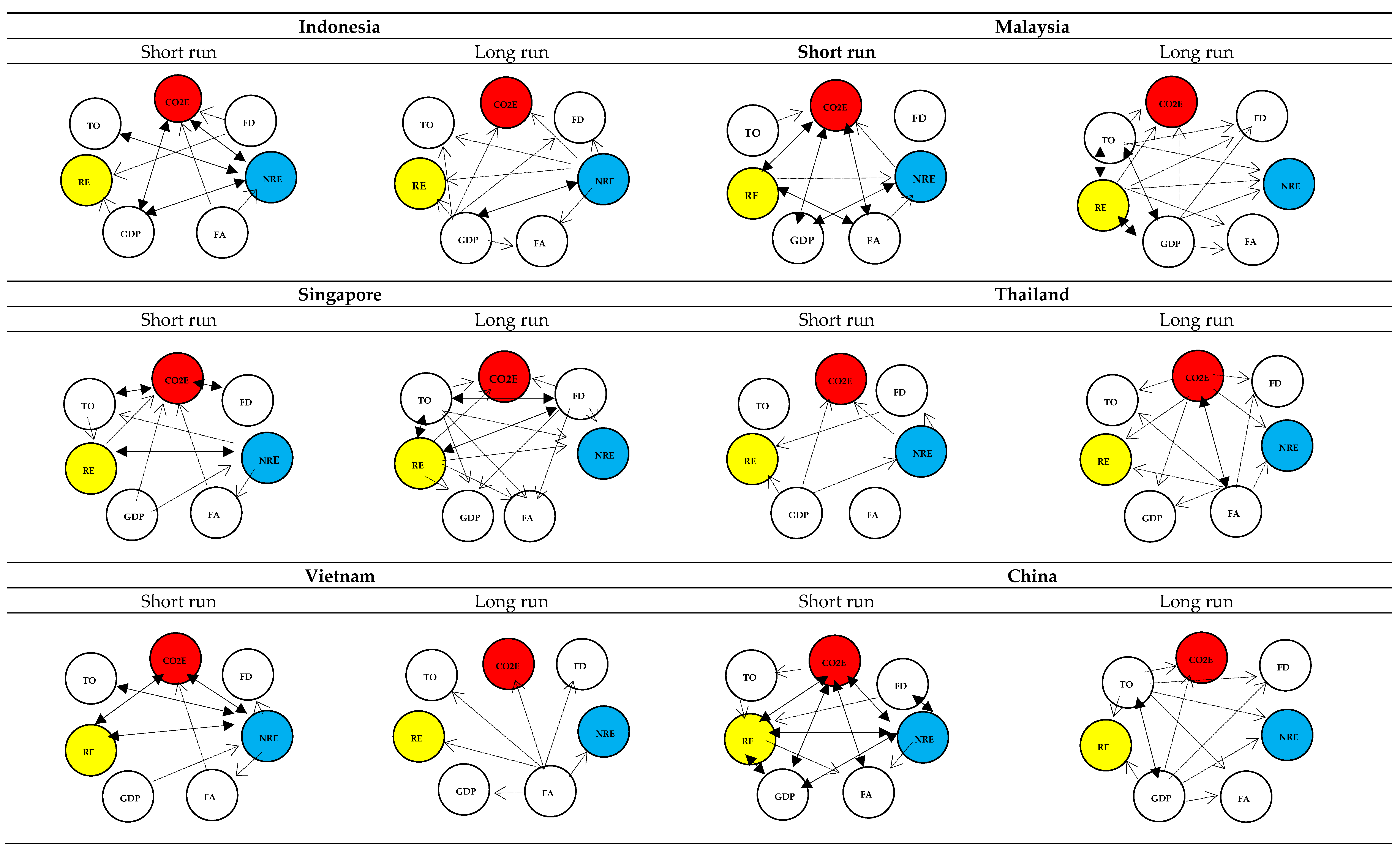 Energies 18 00287 g002a