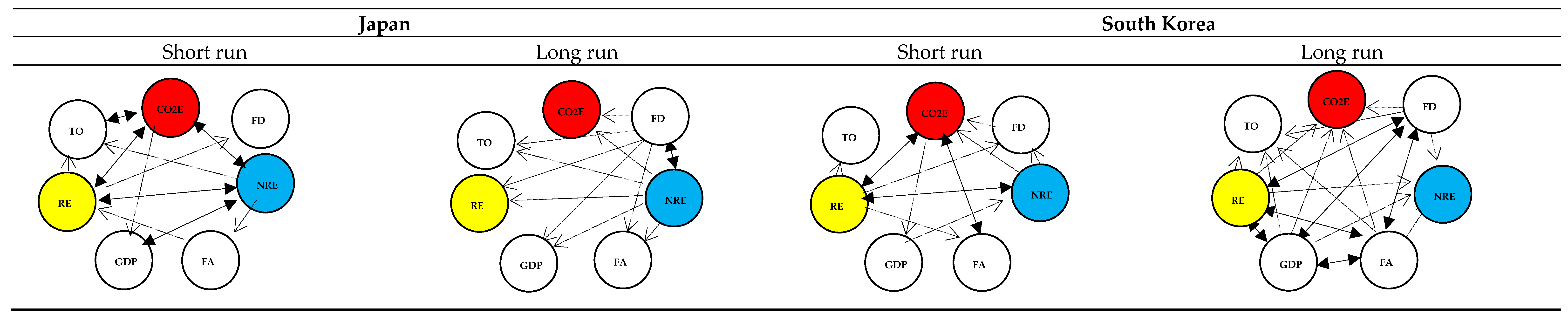 Energies 18 00287 g002b