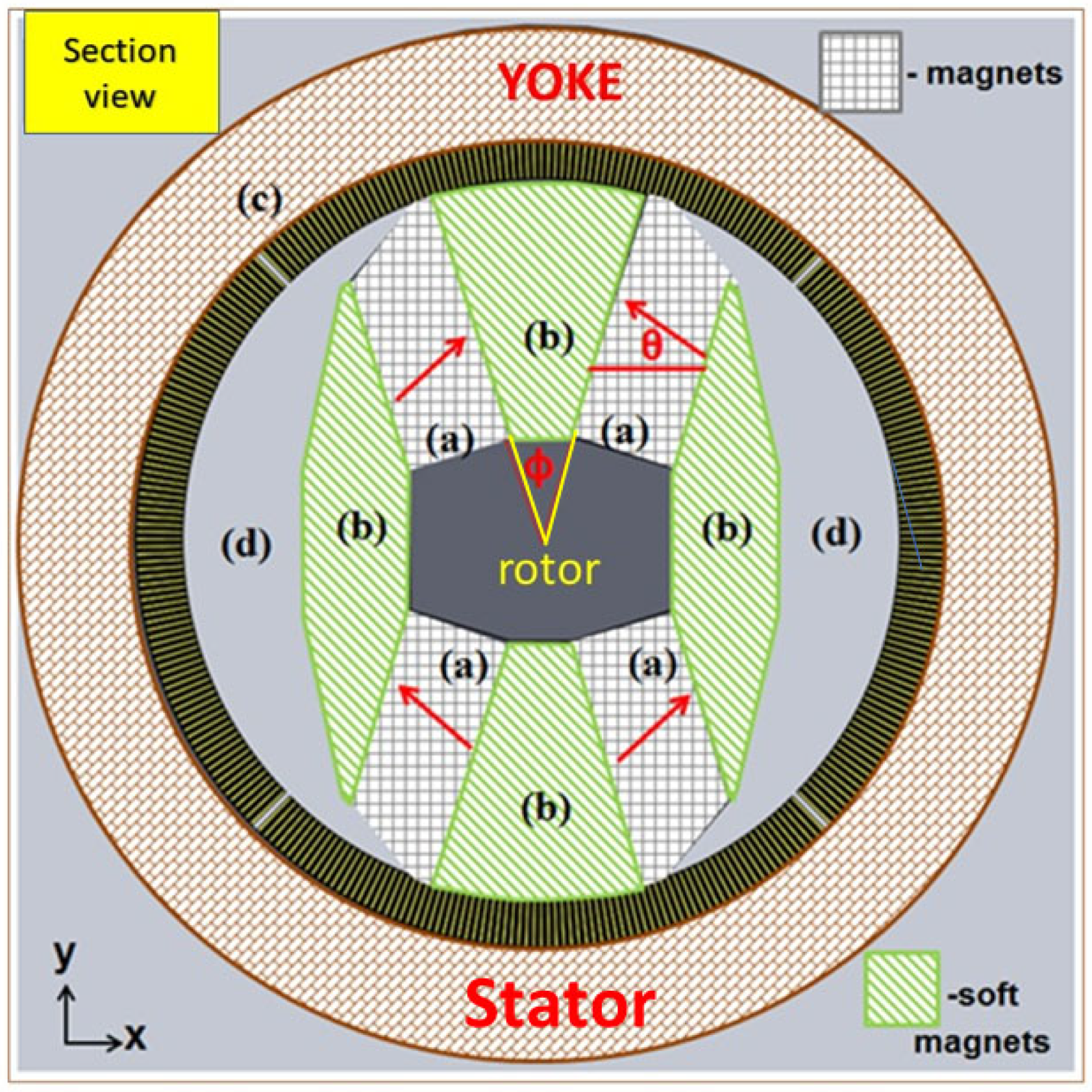 Energies 18 00289 g001