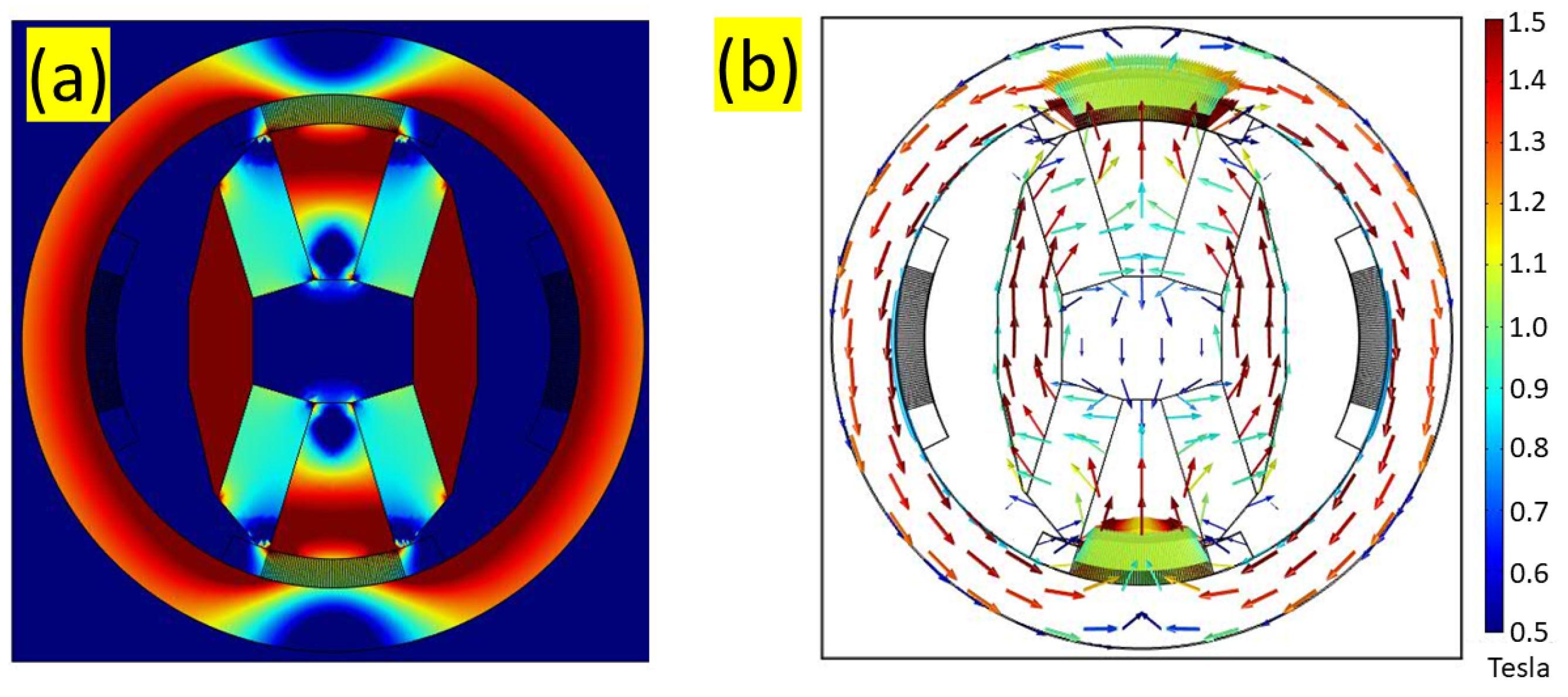 Energies 18 00289 g002