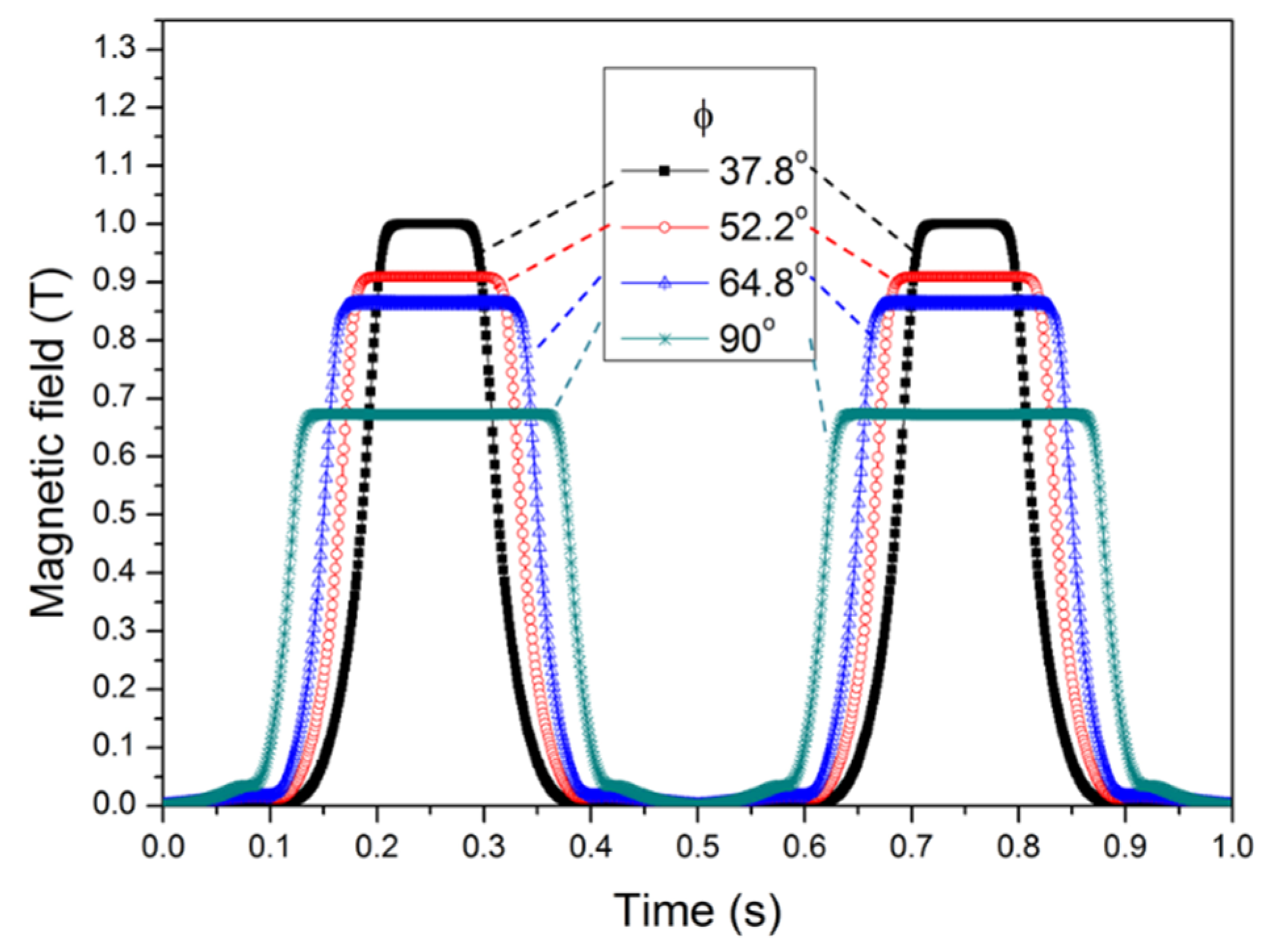 Energies 18 00289 g004