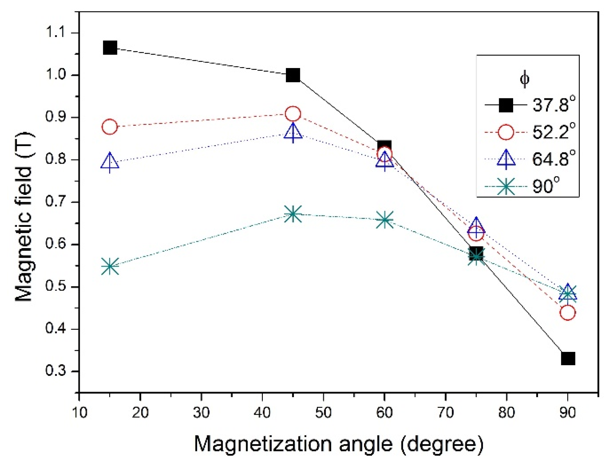Energies 18 00289 g005