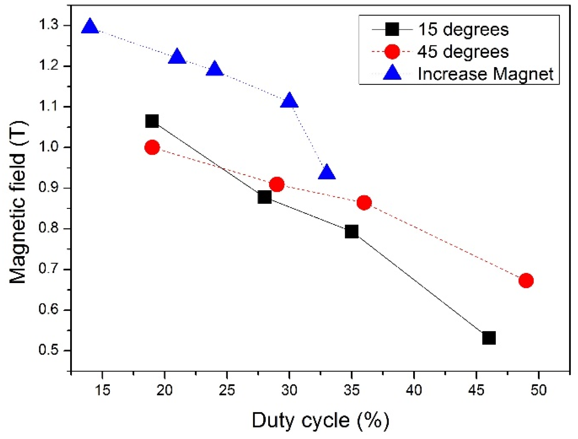 Energies 18 00289 g008