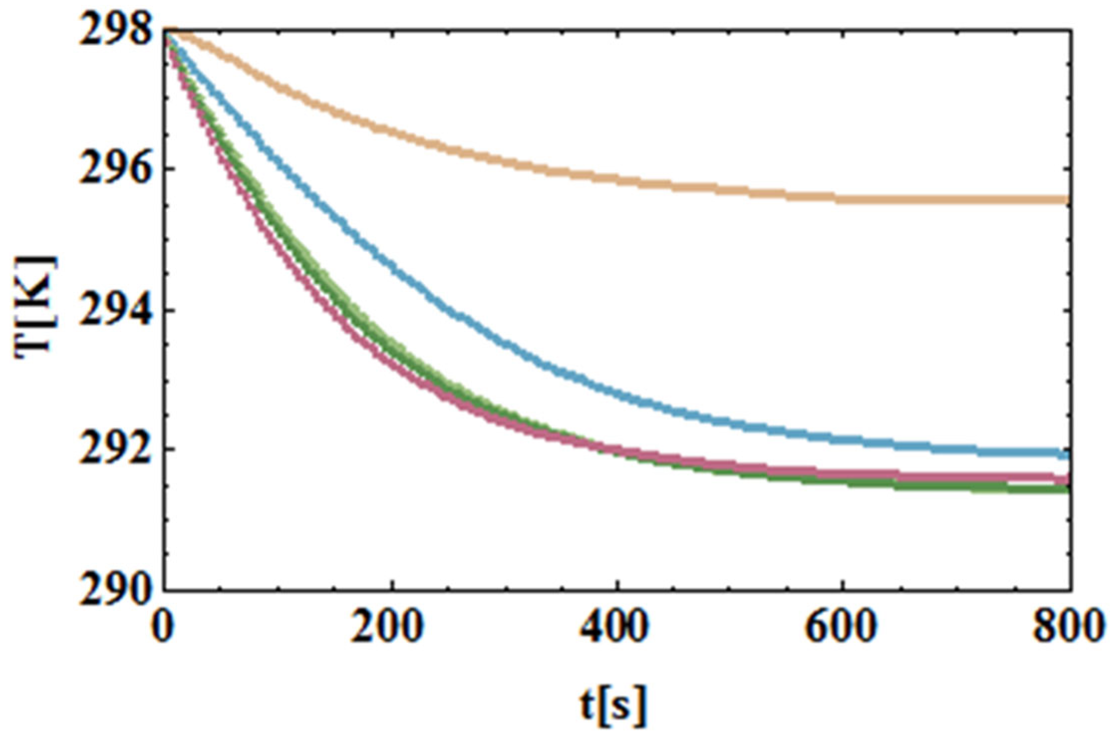 Energies 18 00289 g009