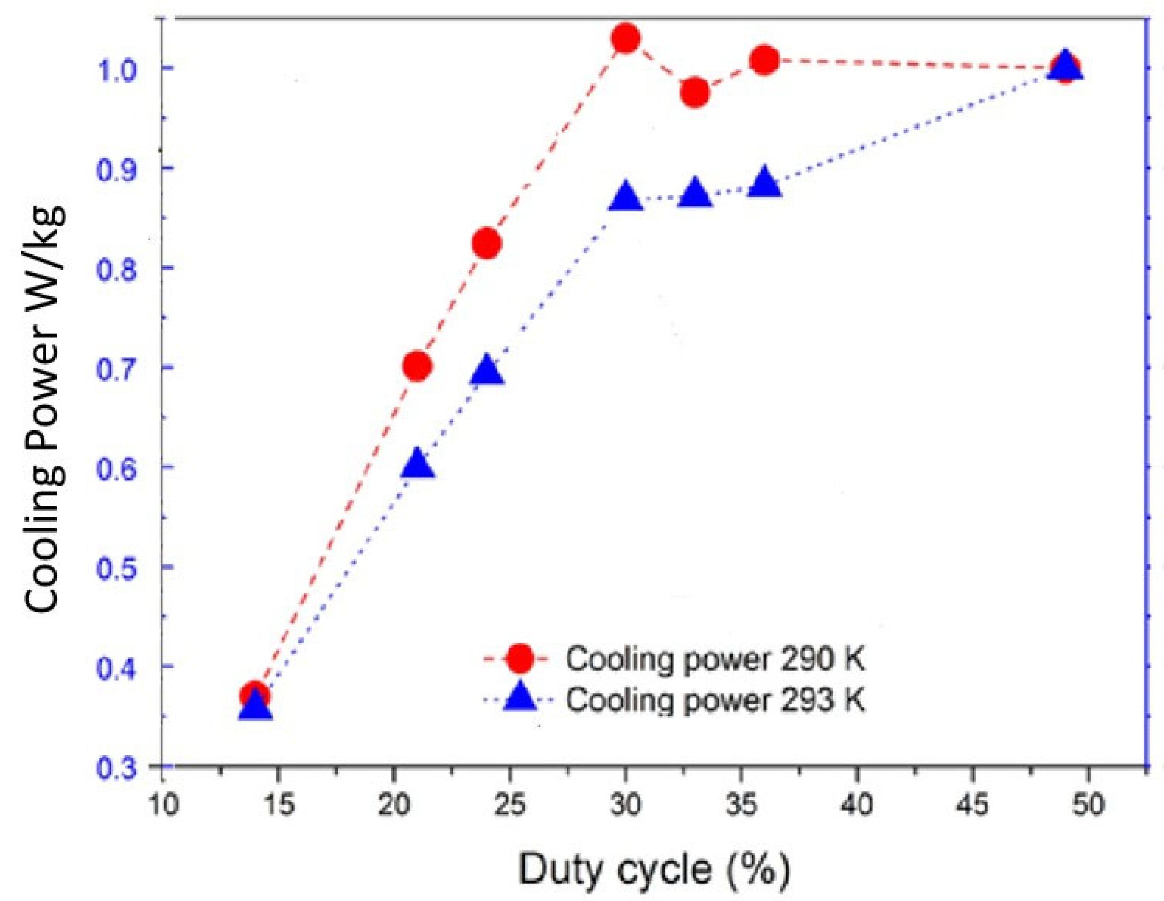 Energies 18 00289 g010