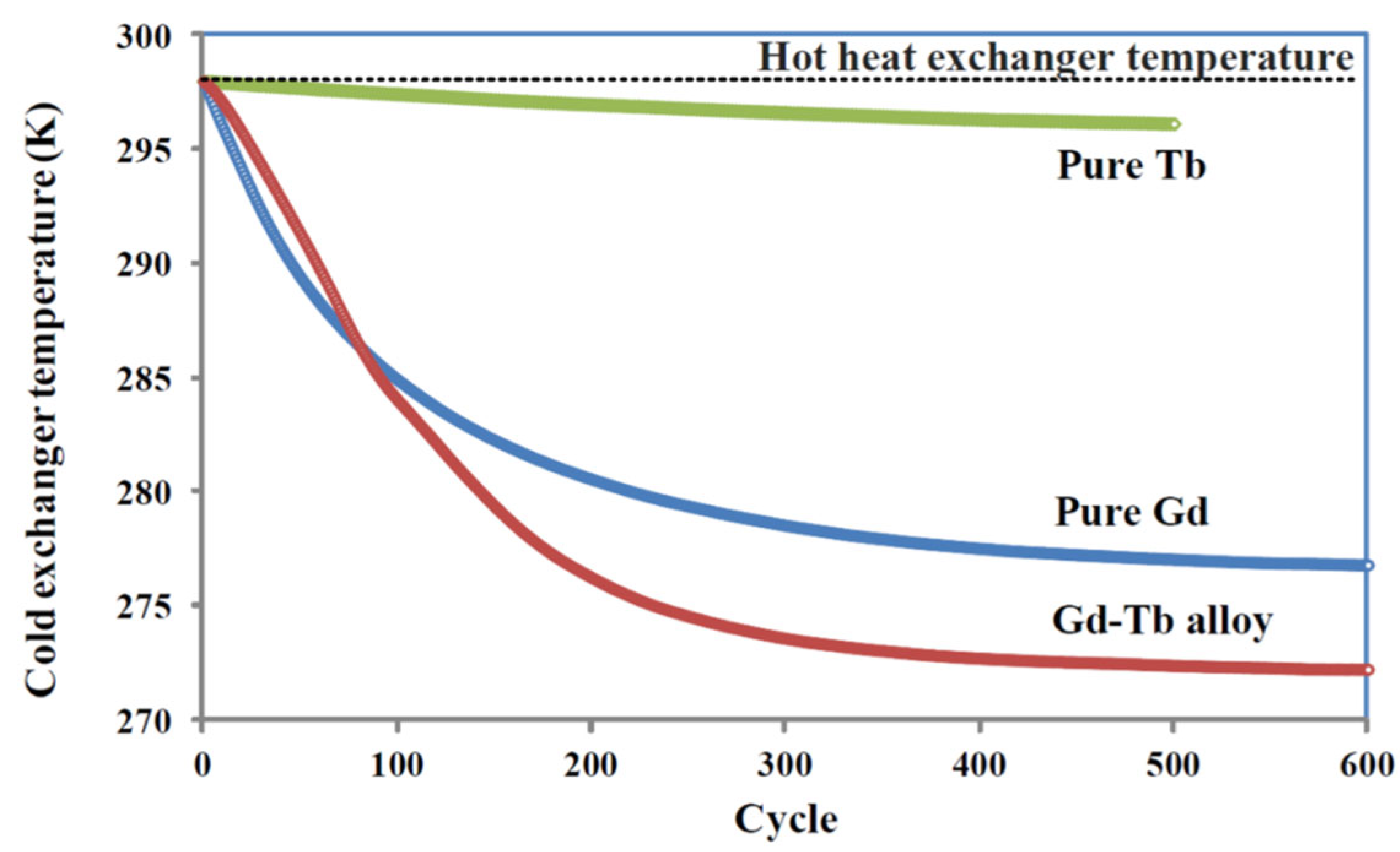 Energies 18 00289 g011