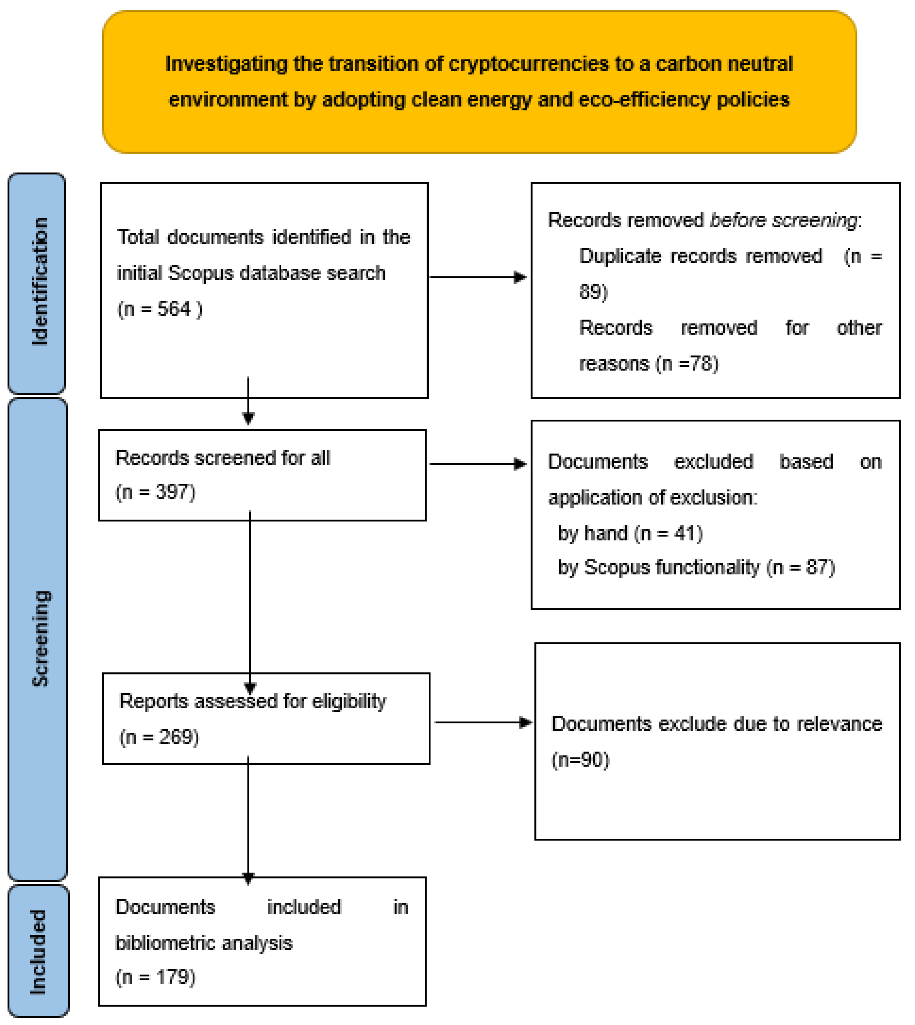 Energies 18 00291 g001