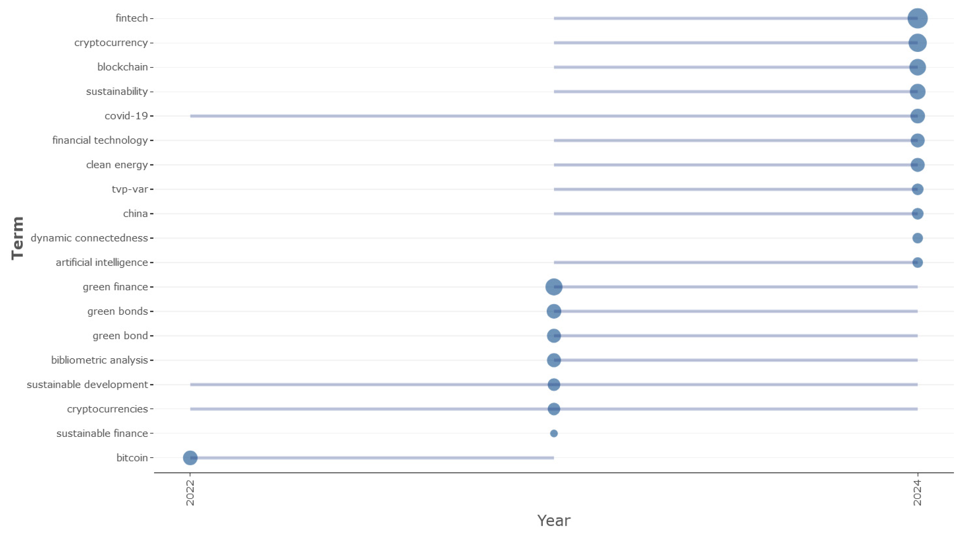 Energies 18 00291 g007