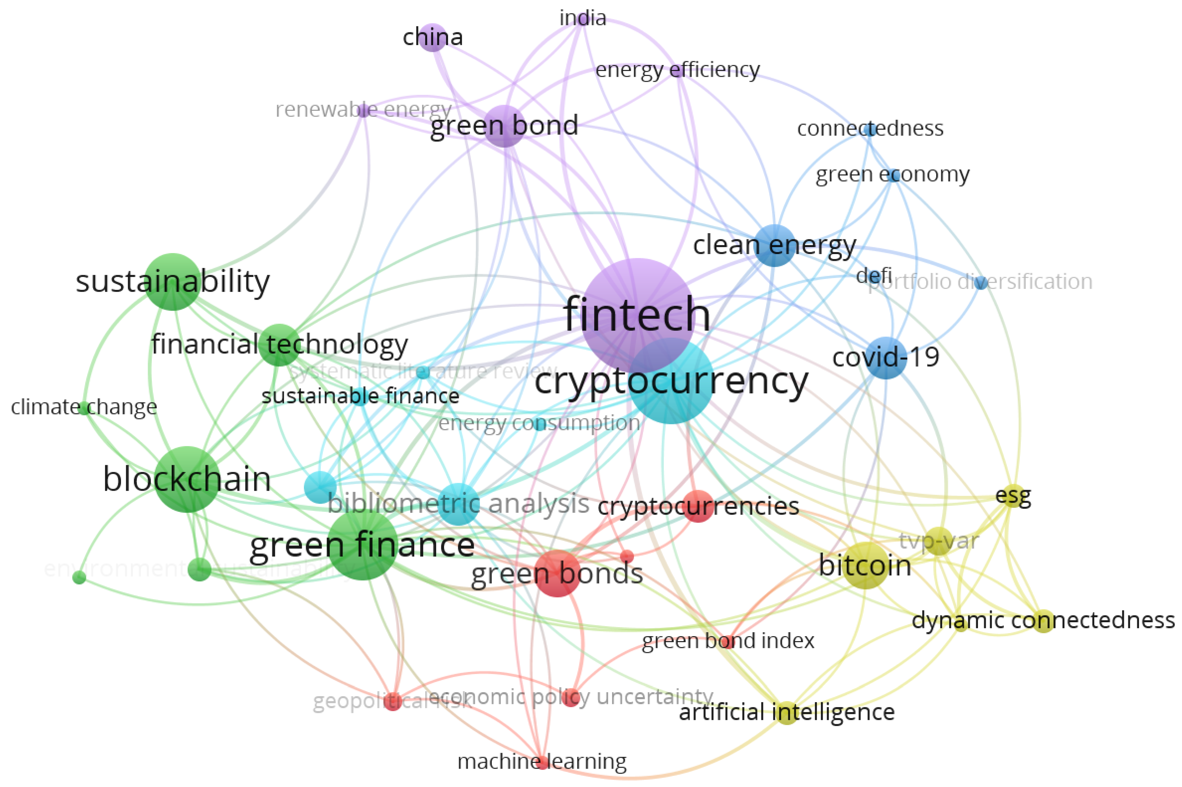 Energies 18 00291 g008