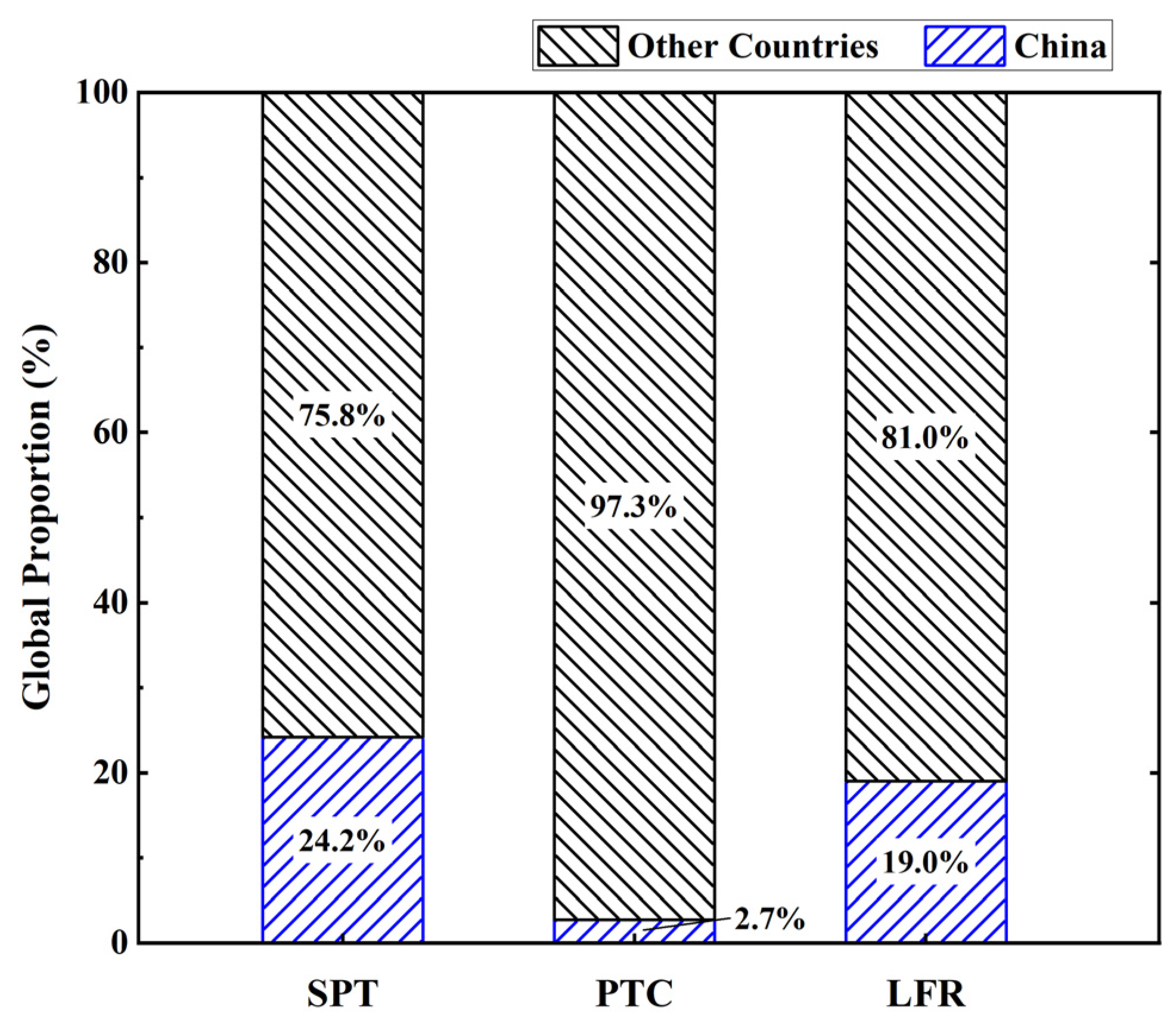 Energies 18 00292 g001
