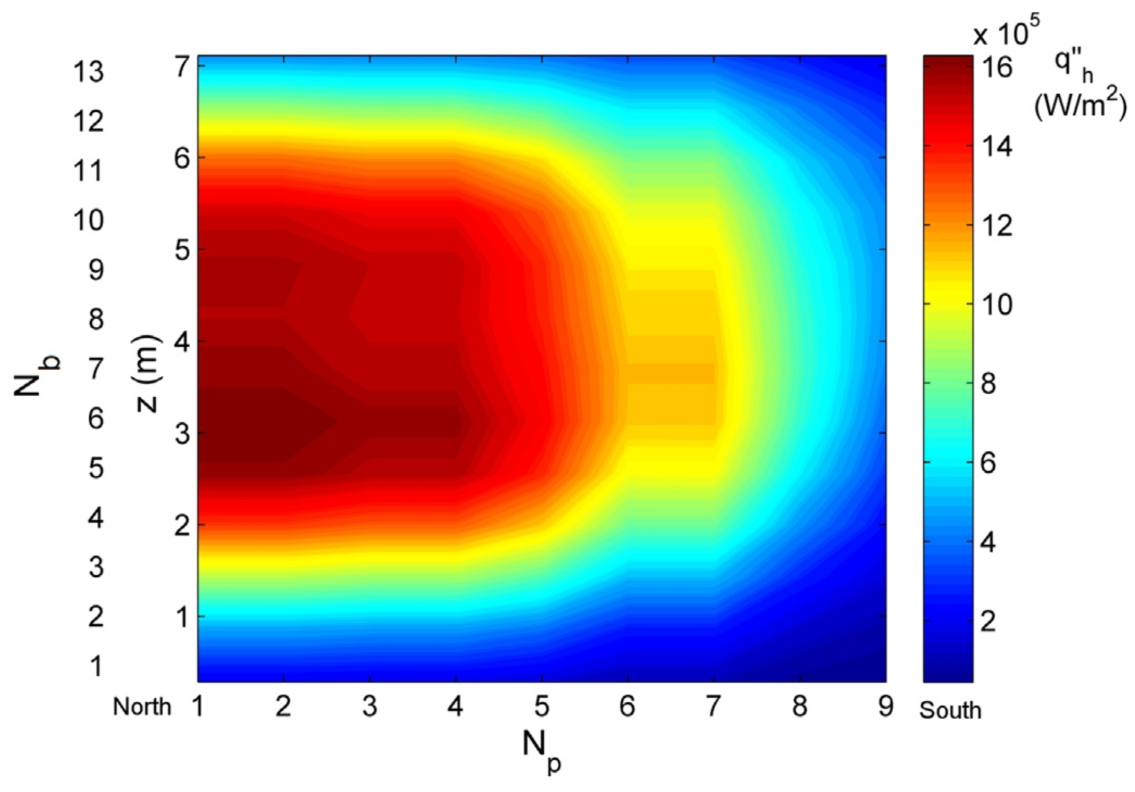 Energies 18 00292 g006