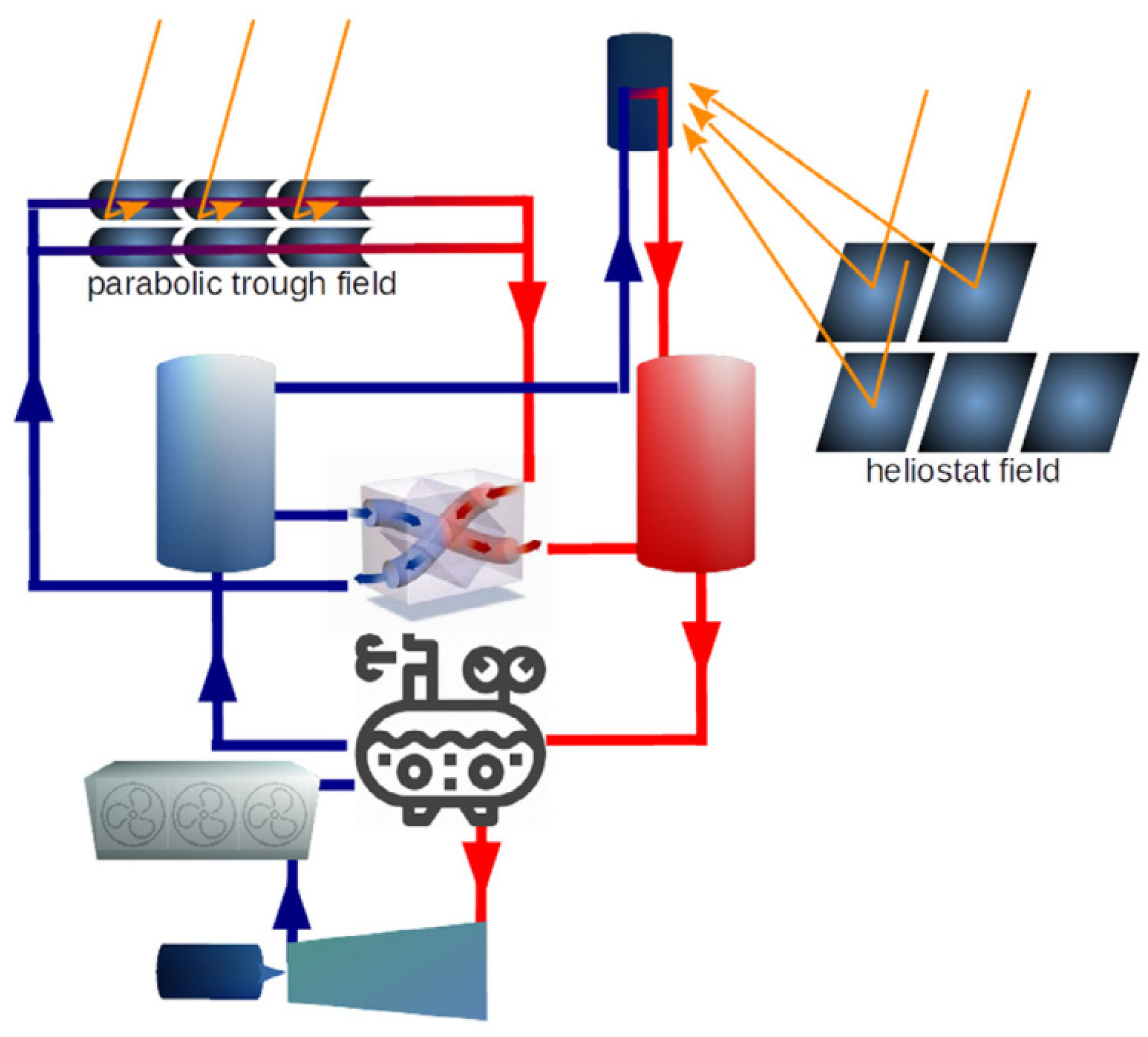 Energies 18 00292 g018