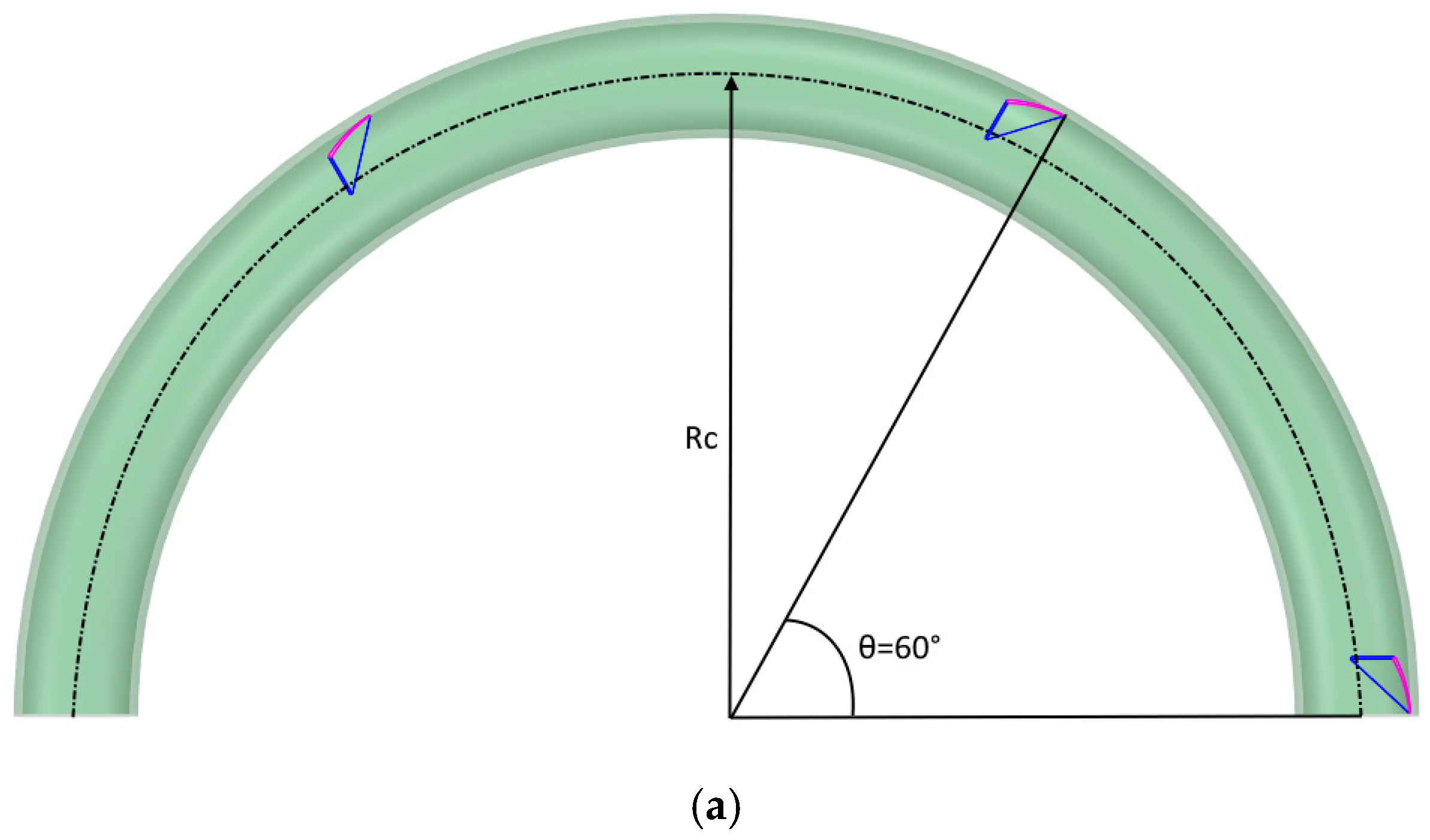 Energies 18 00293 g001a