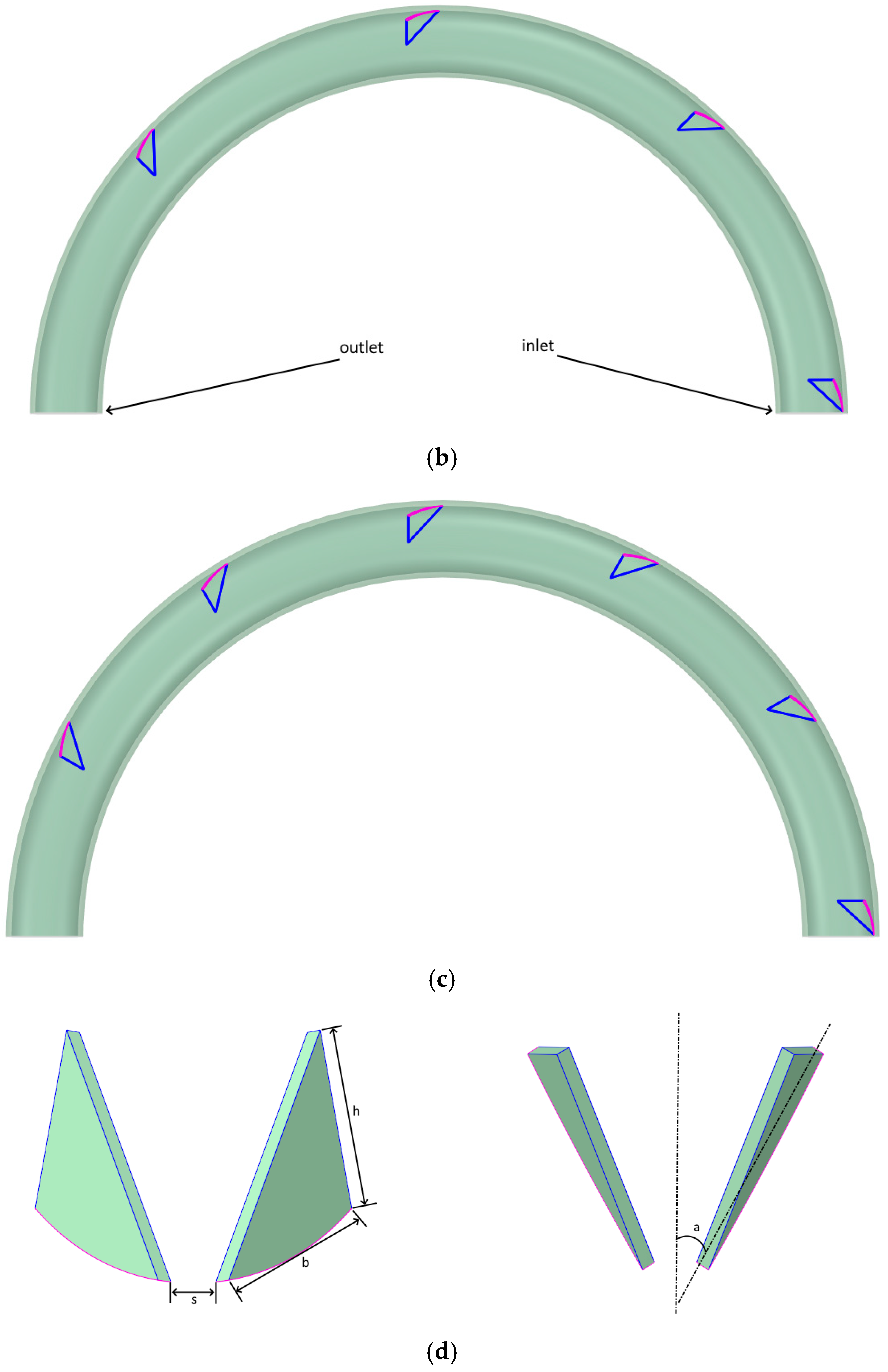 Energies 18 00293 g001b