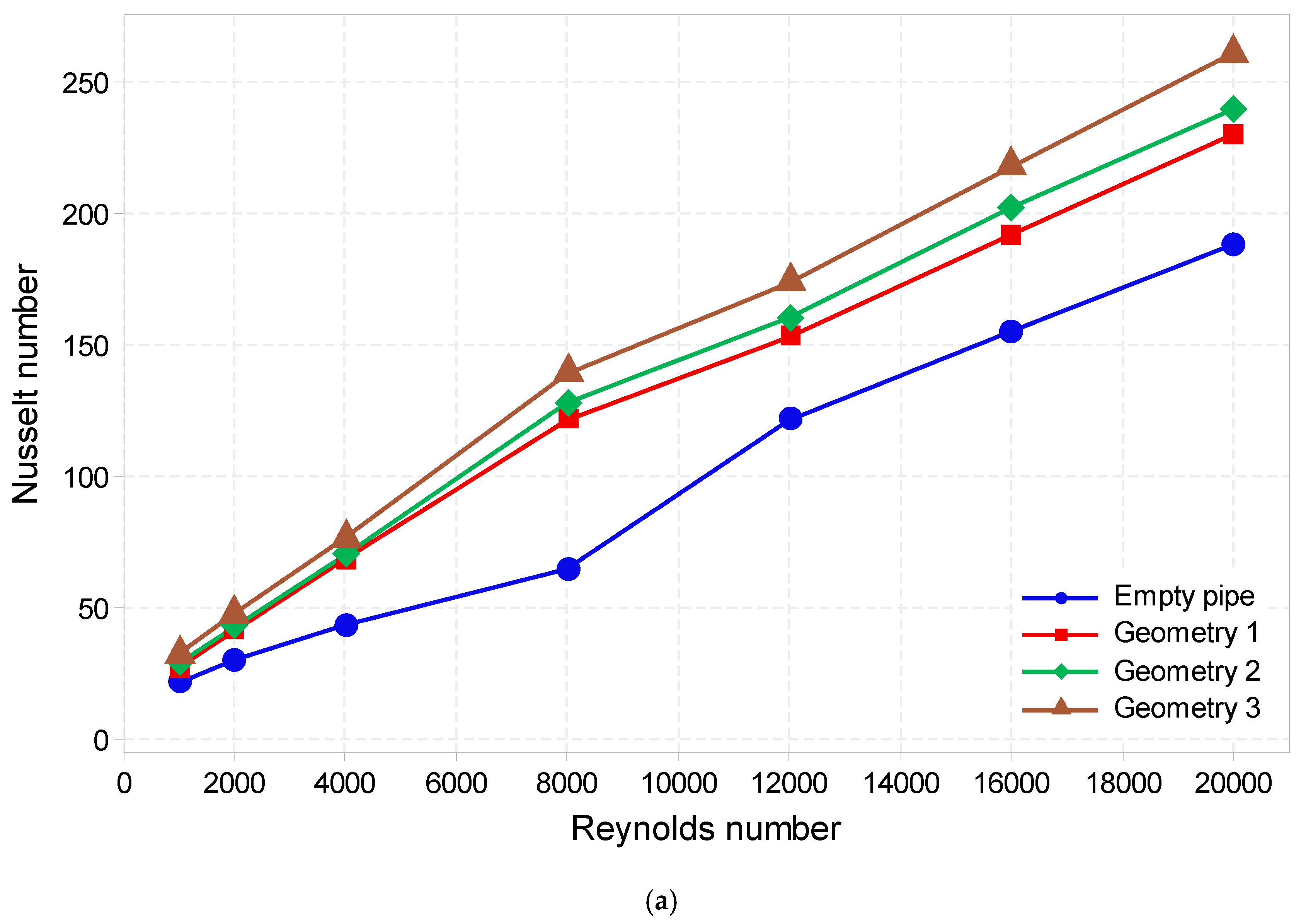 Energies 18 00293 g004a