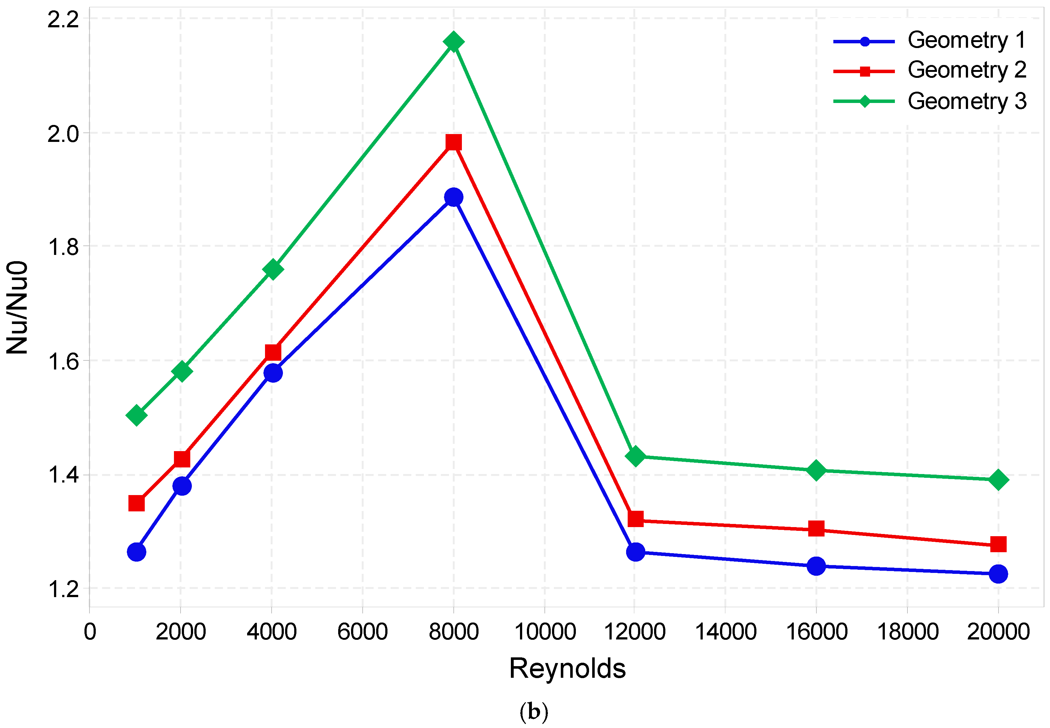 Energies 18 00293 g004b