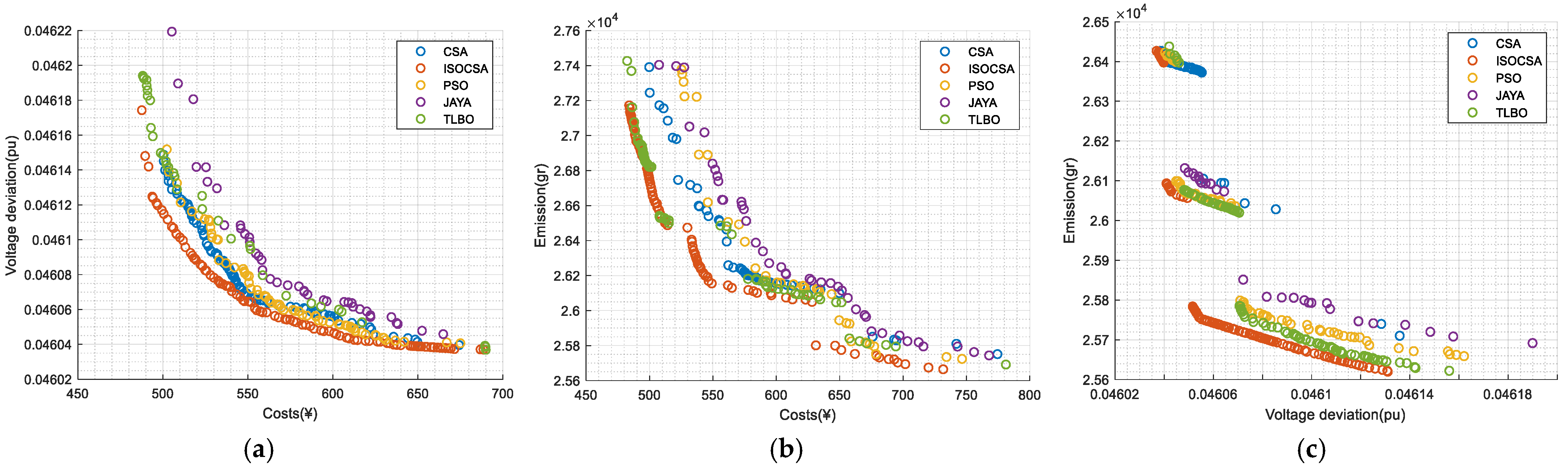 Energies 18 00294 g003
