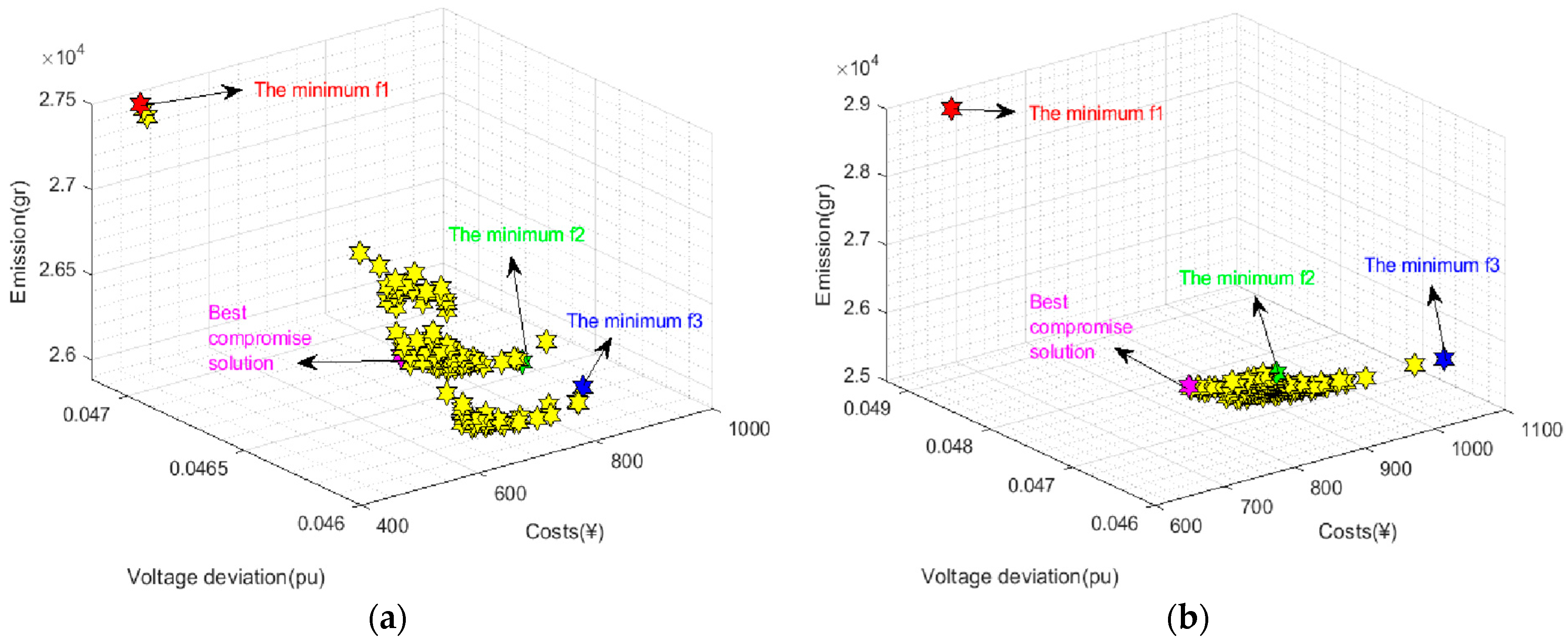 Energies 18 00294 g004