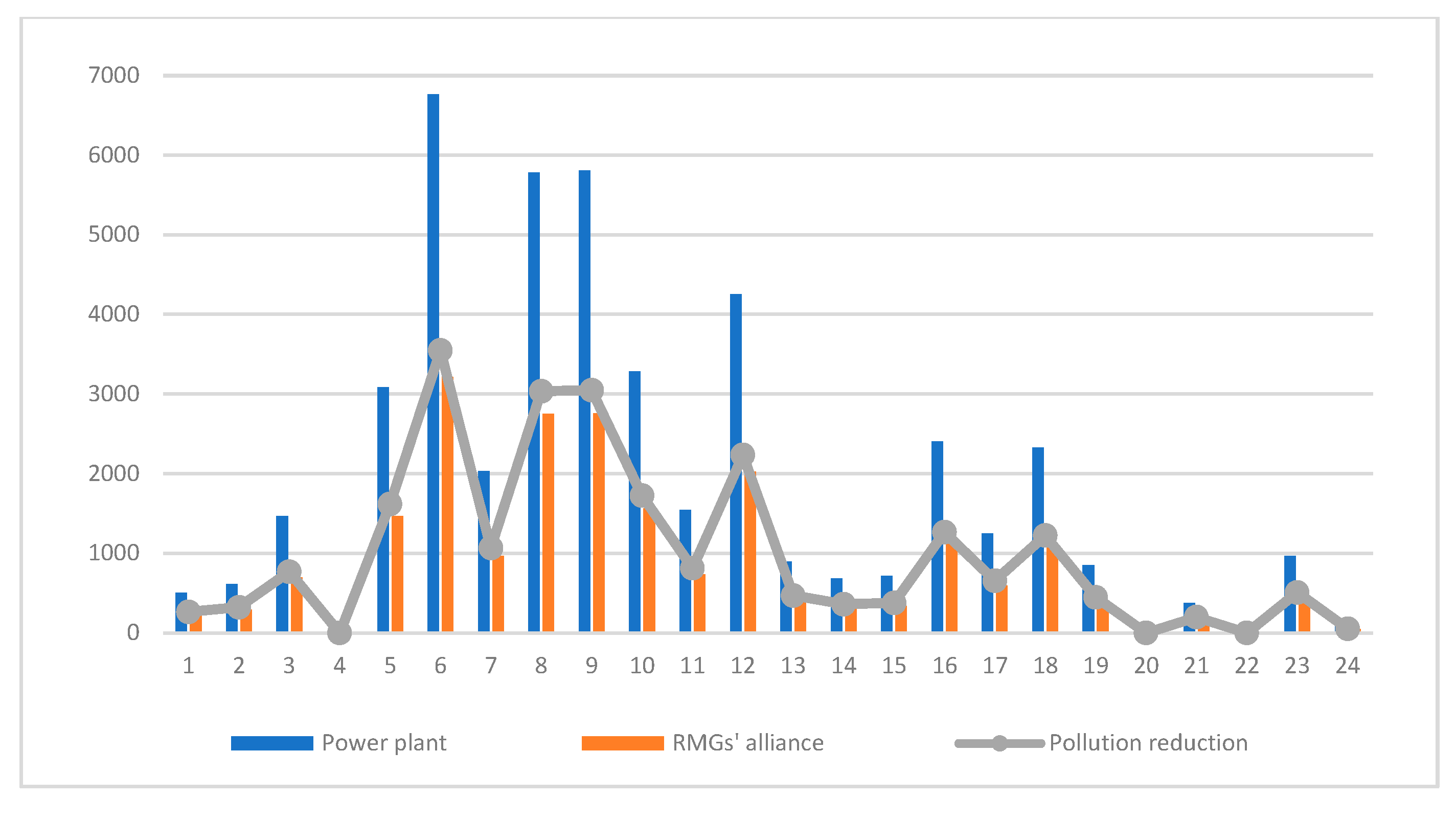 Energies 18 00294 g010