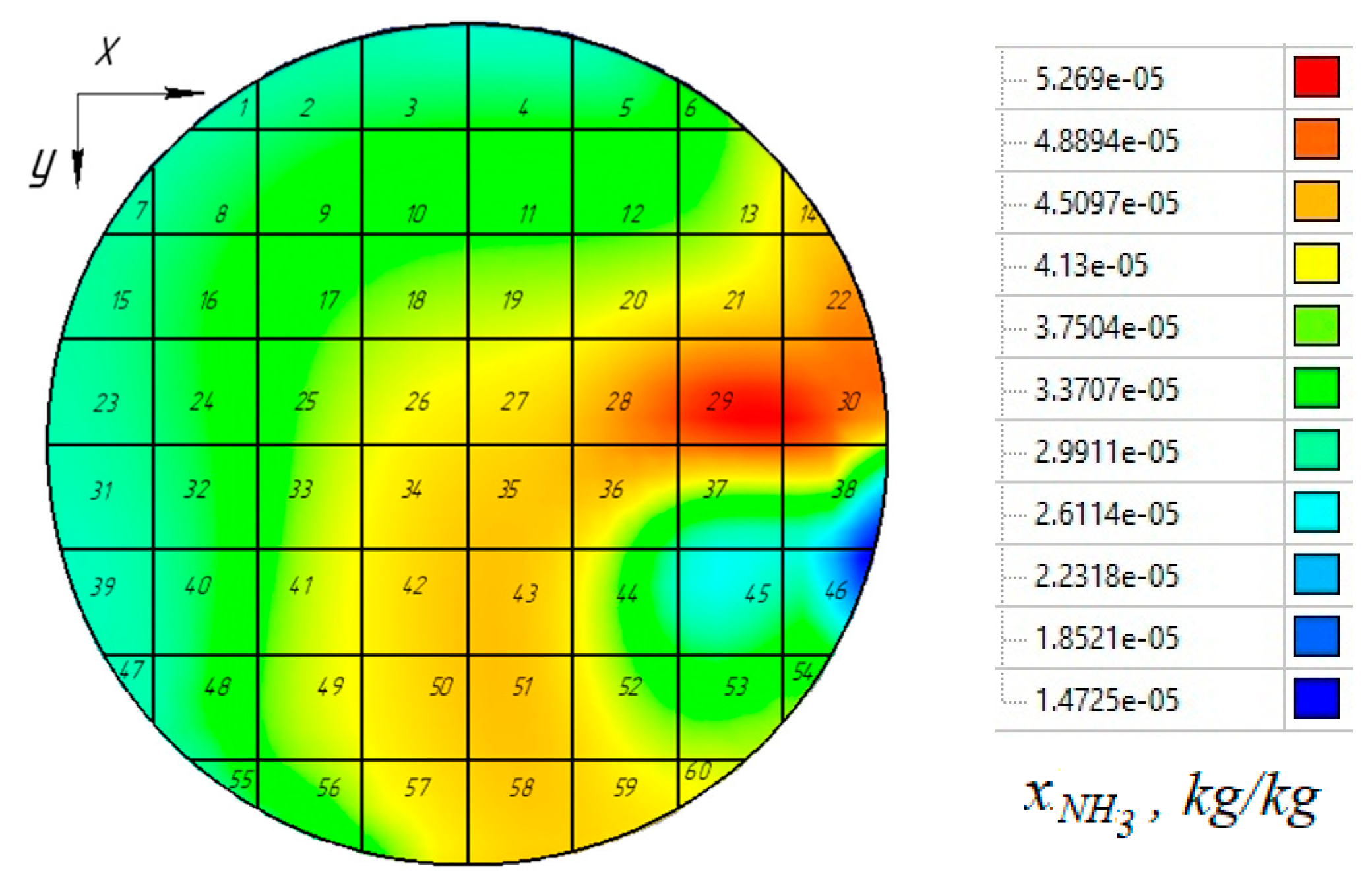 Energies 18 00295 g003