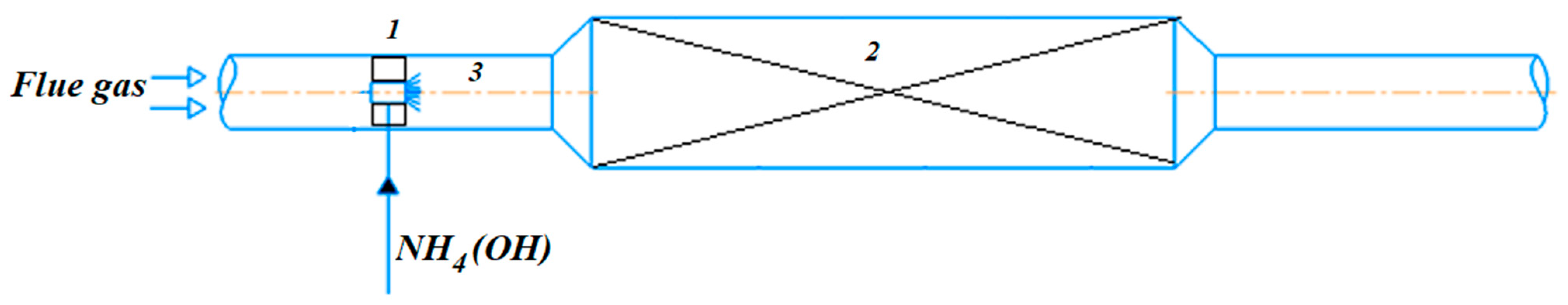 Energies 18 00295 g006