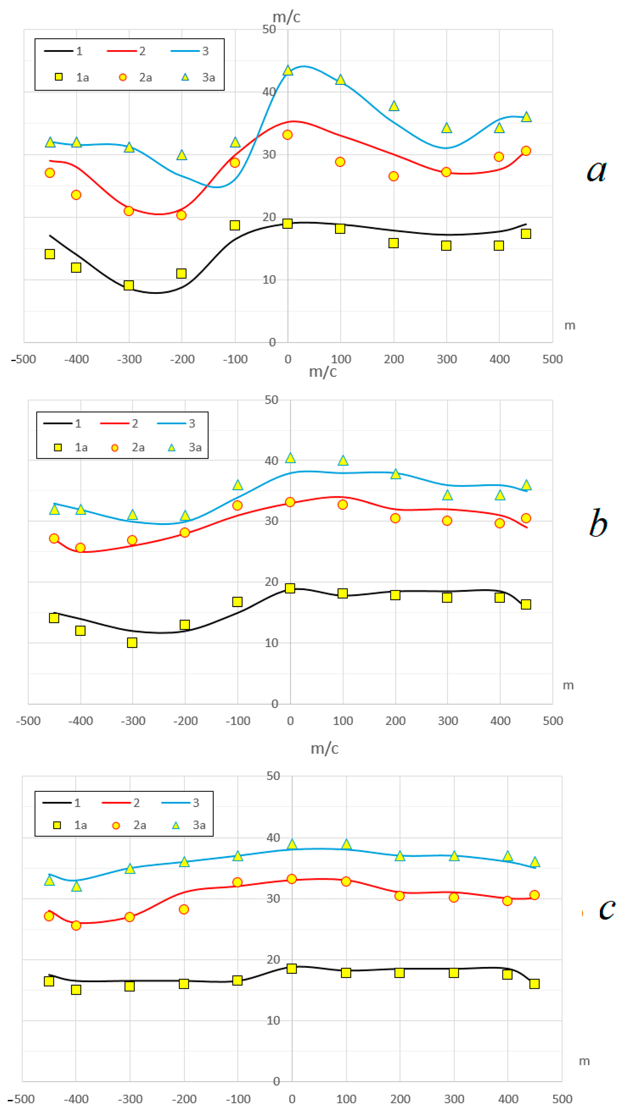 Energies 18 00295 g008