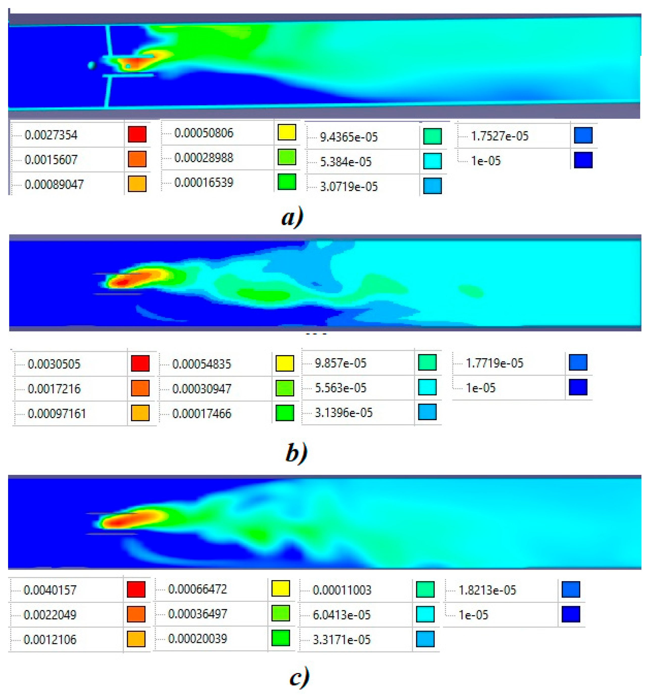 Energies 18 00295 g009