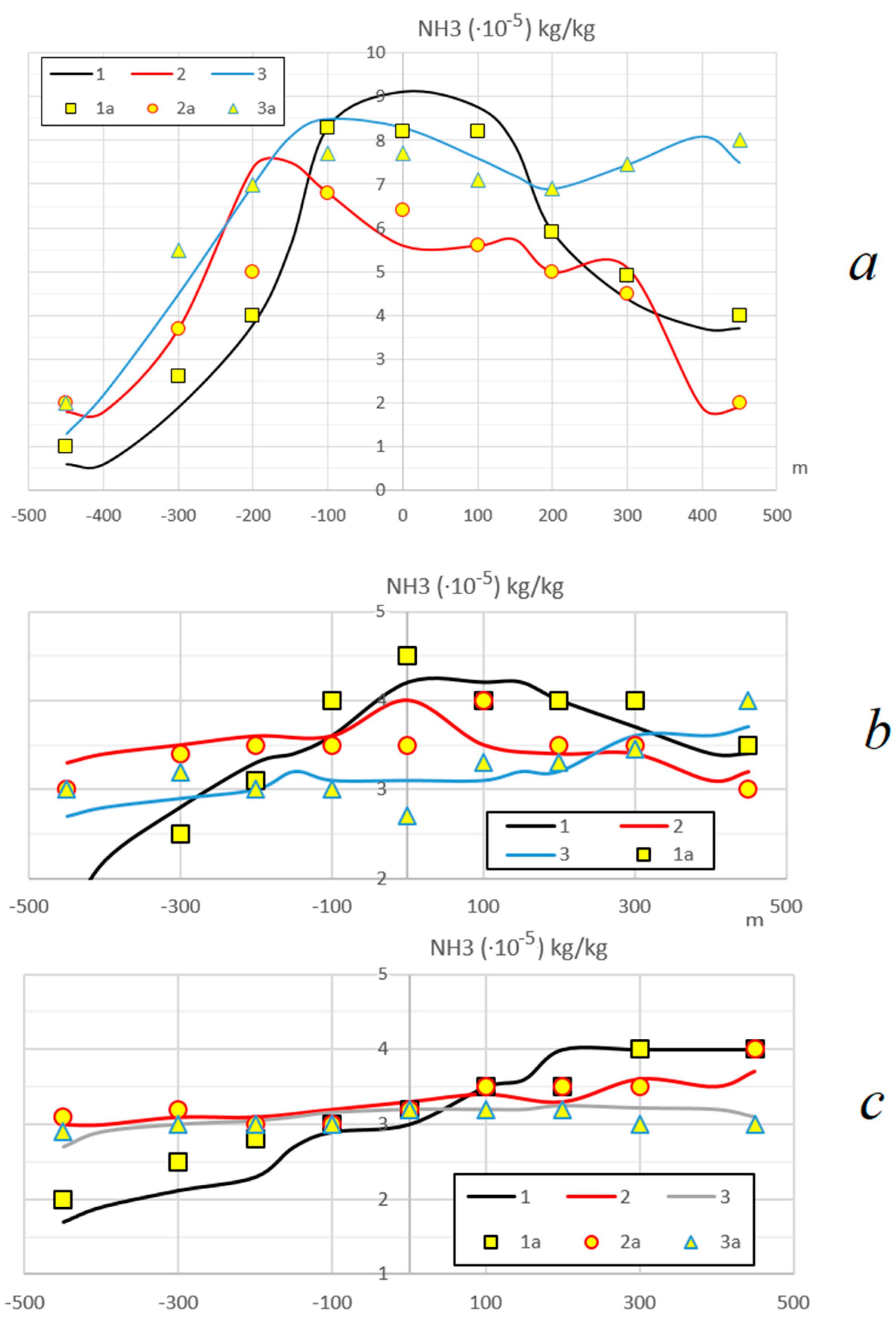 Energies 18 00295 g011