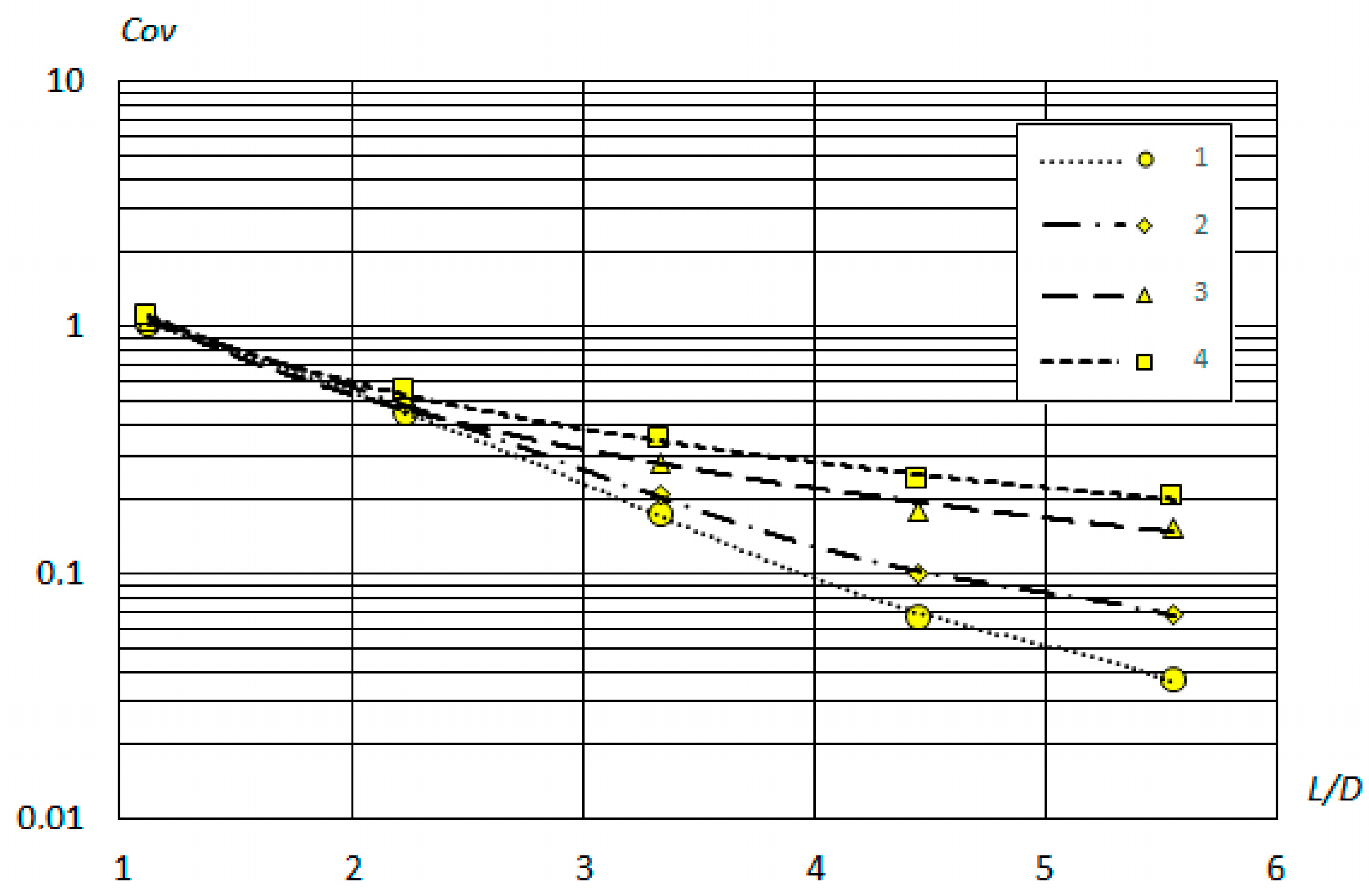 Energies 18 00295 g012