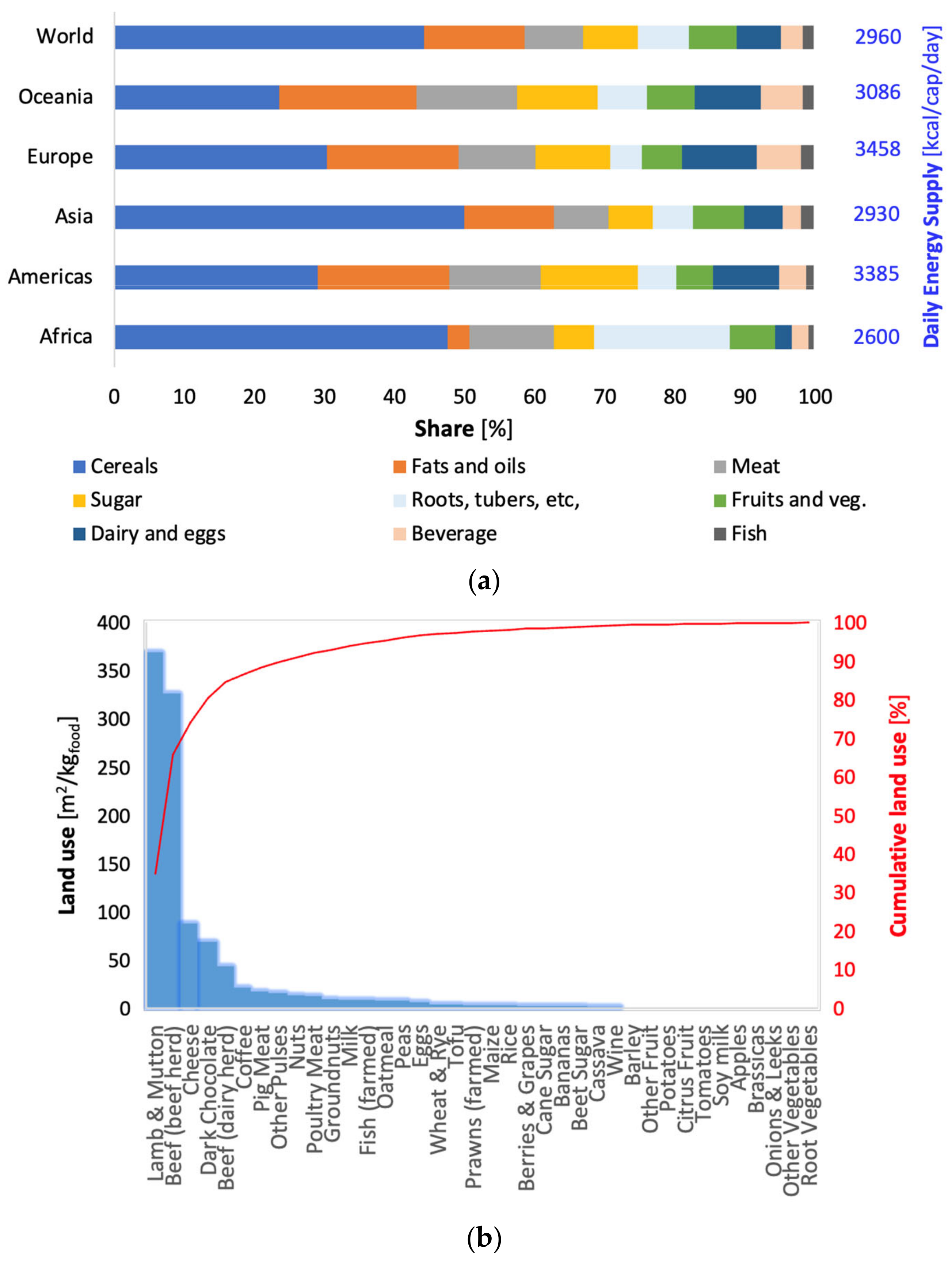 Energies 18 00296 g002