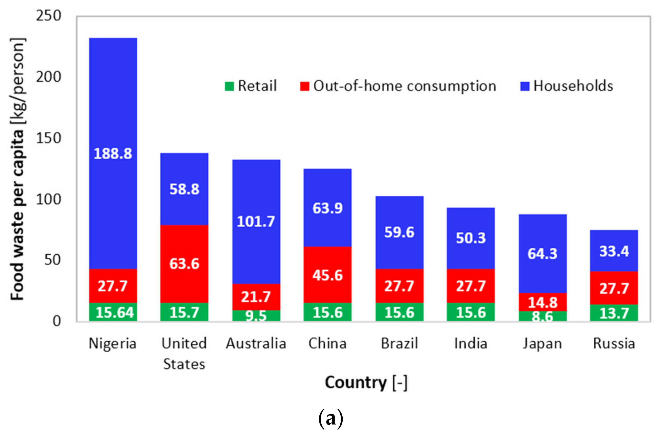 Energies 18 00296 g003a