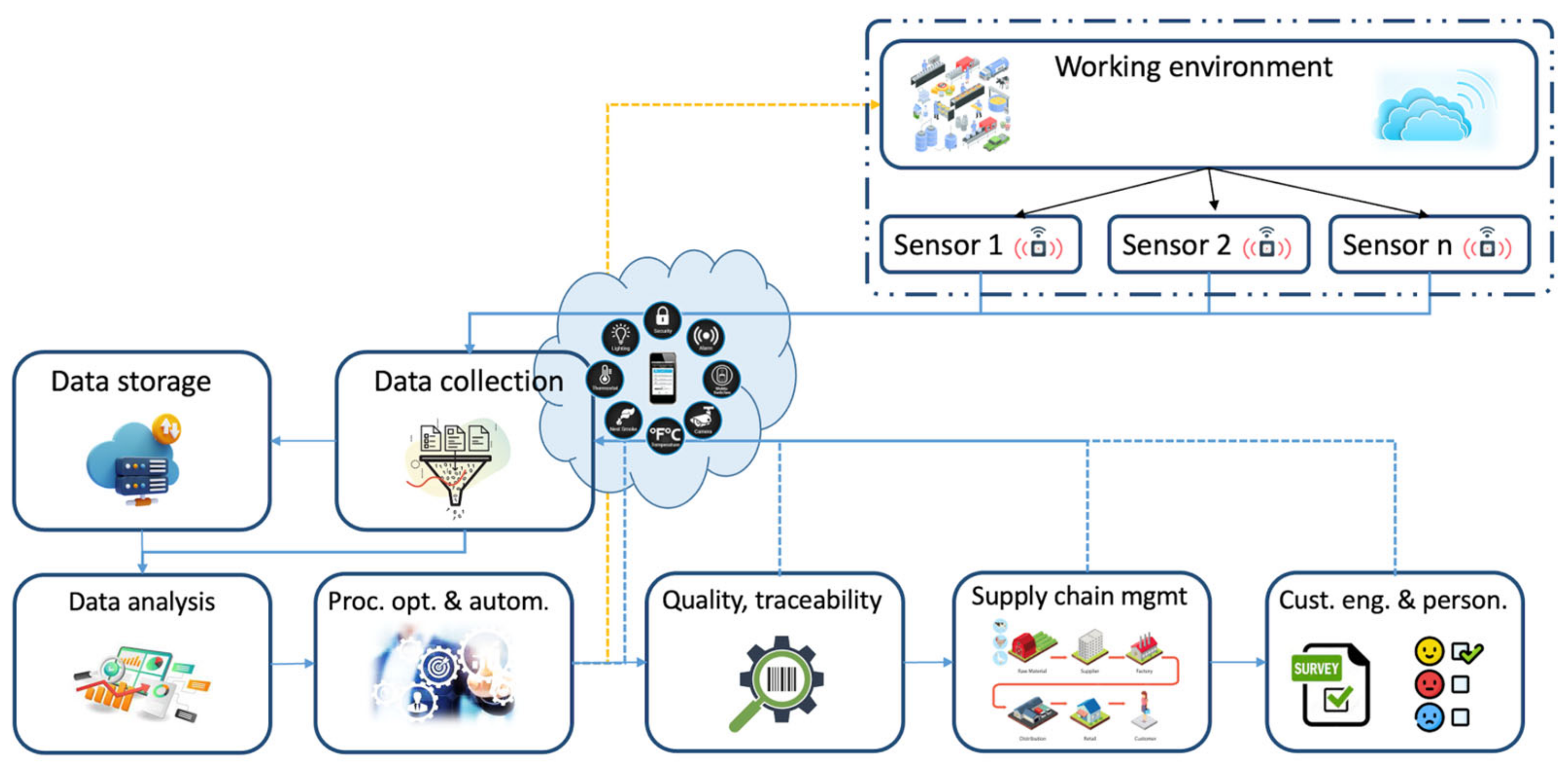 Energies 18 00296 g010