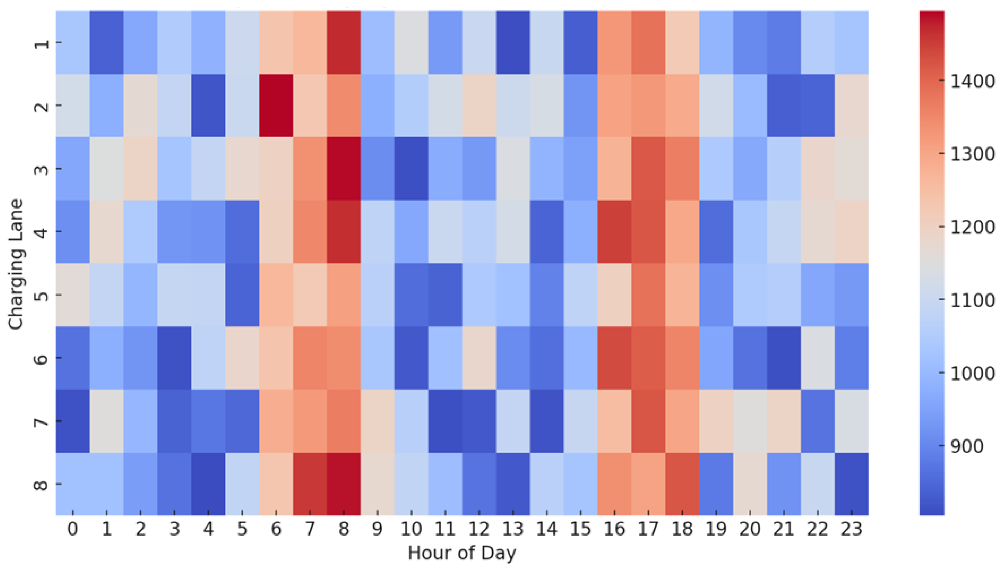 Energies 18 00297 g002