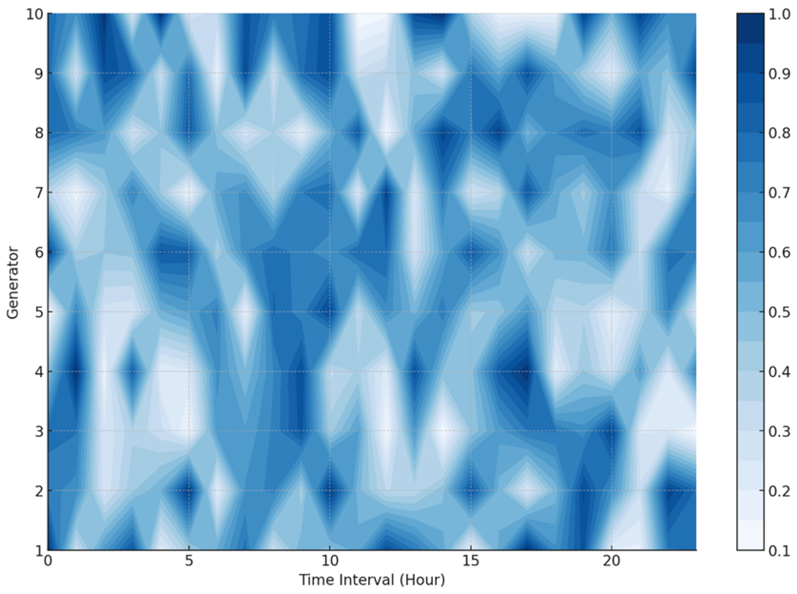 Energies 18 00297 g005