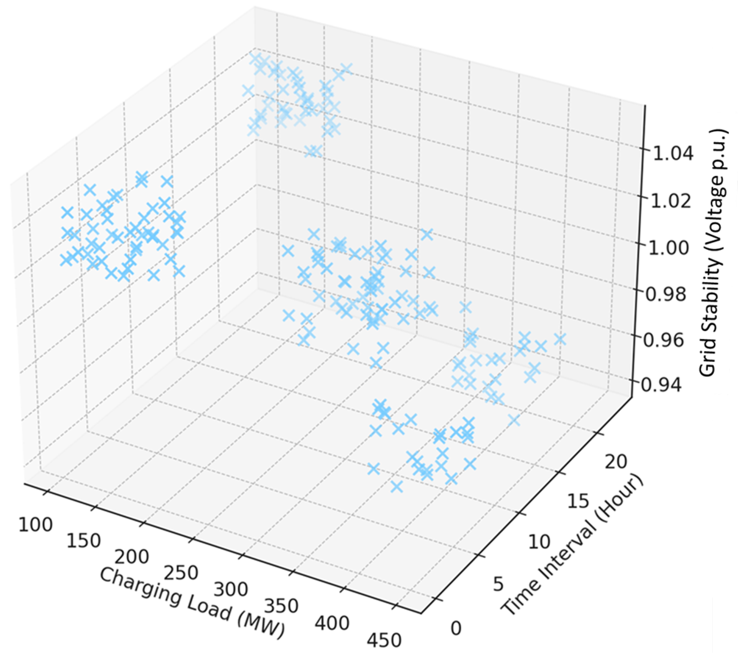 Energies 18 00297 g008