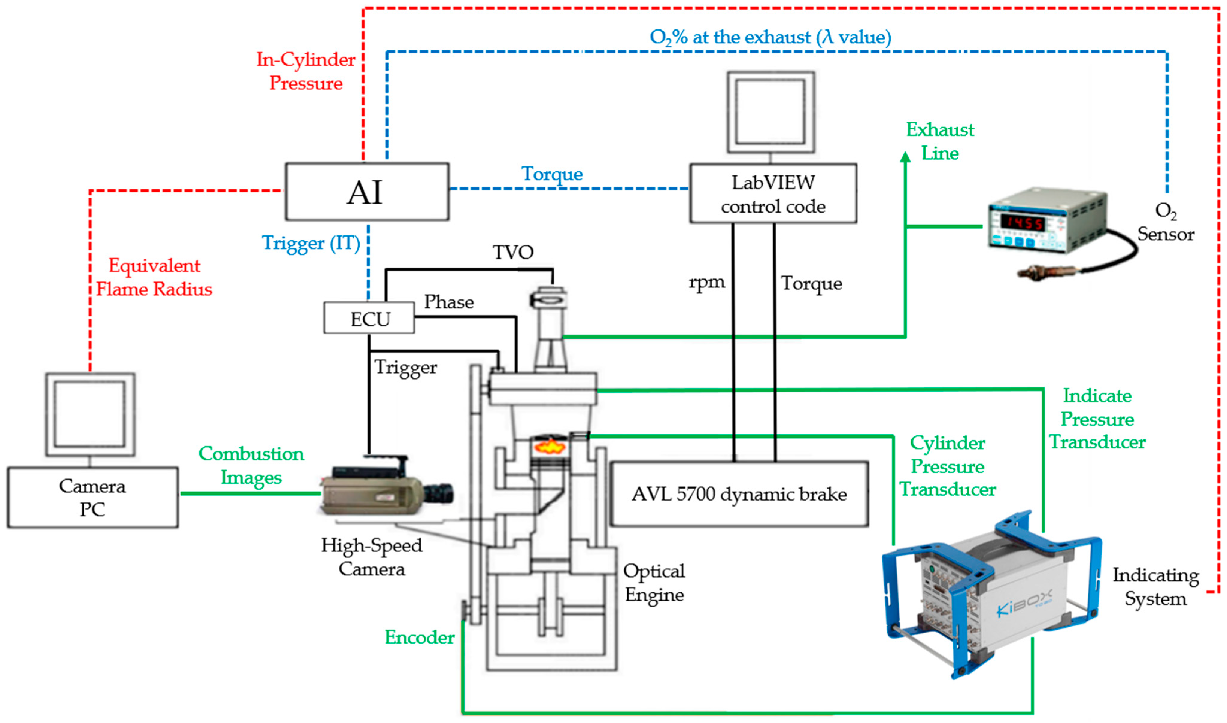 Energies 18 00299 g002 Energies 18 00299 g002