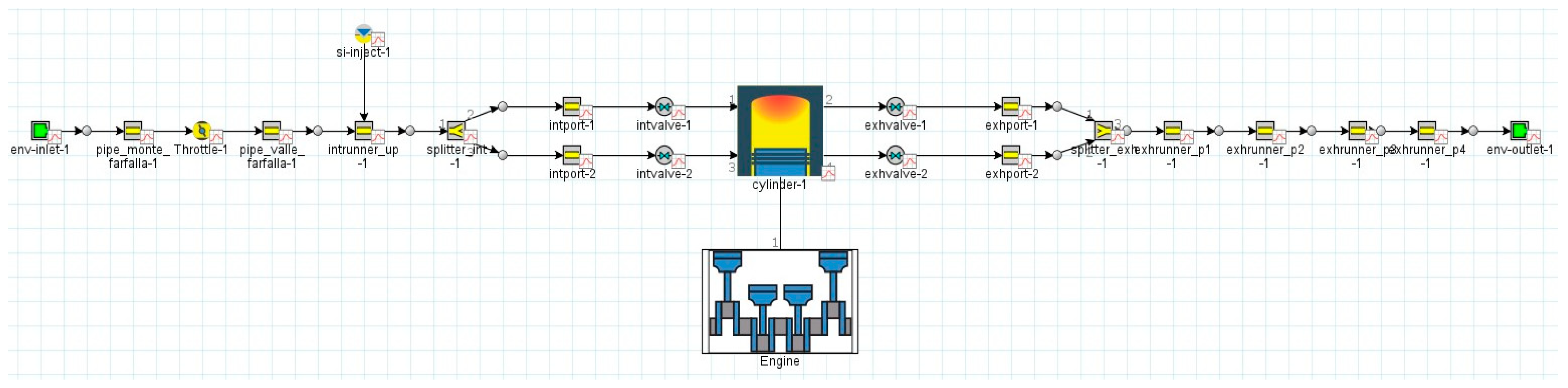 Energies 18 00299 g004 Energies 18 00299 g004