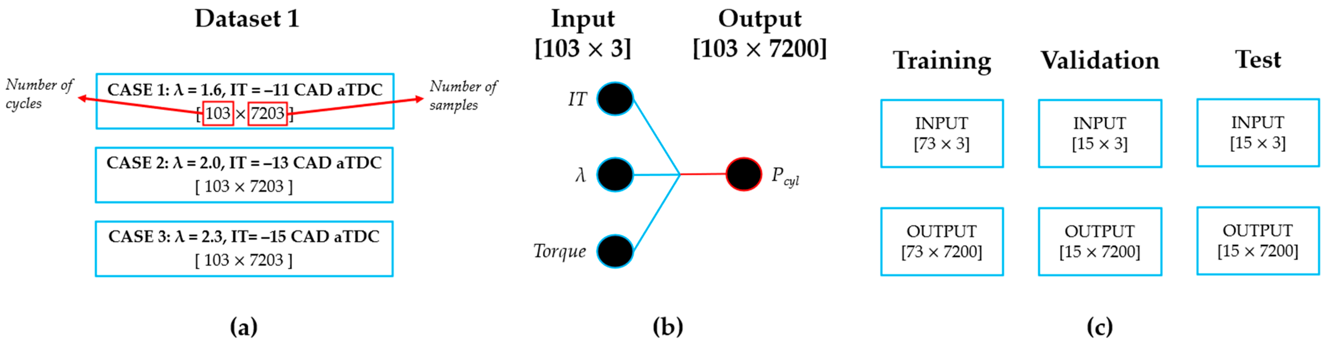 Energies 18 00299 g007 Energies 18 00299 g007
