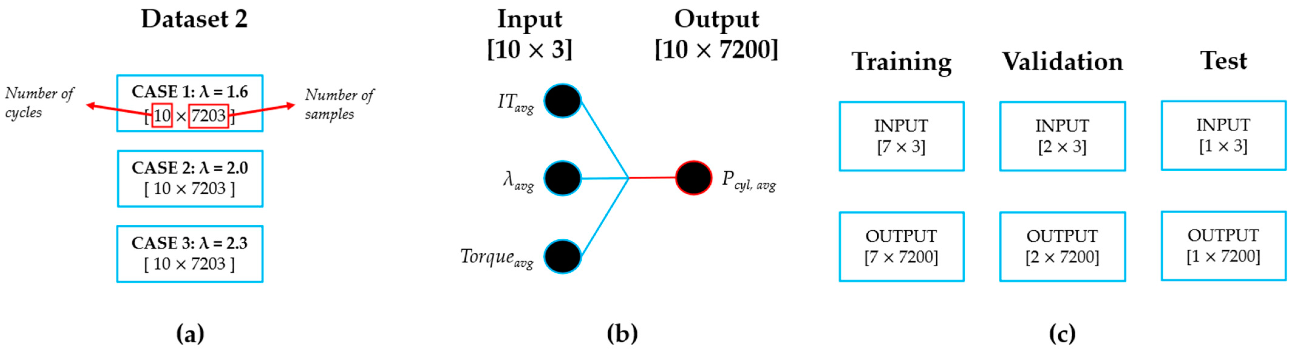 Energies 18 00299 g008 Energies 18 00299 g008