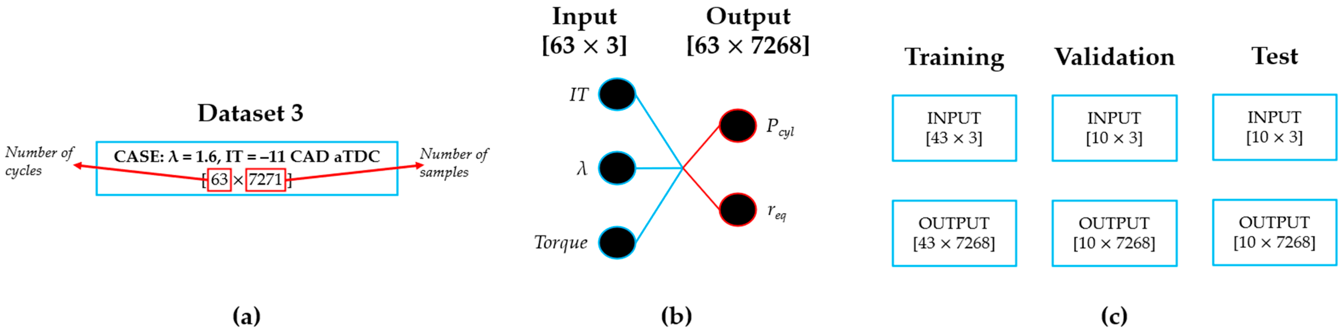 Energies 18 00299 g009 Energies 18 00299 g009