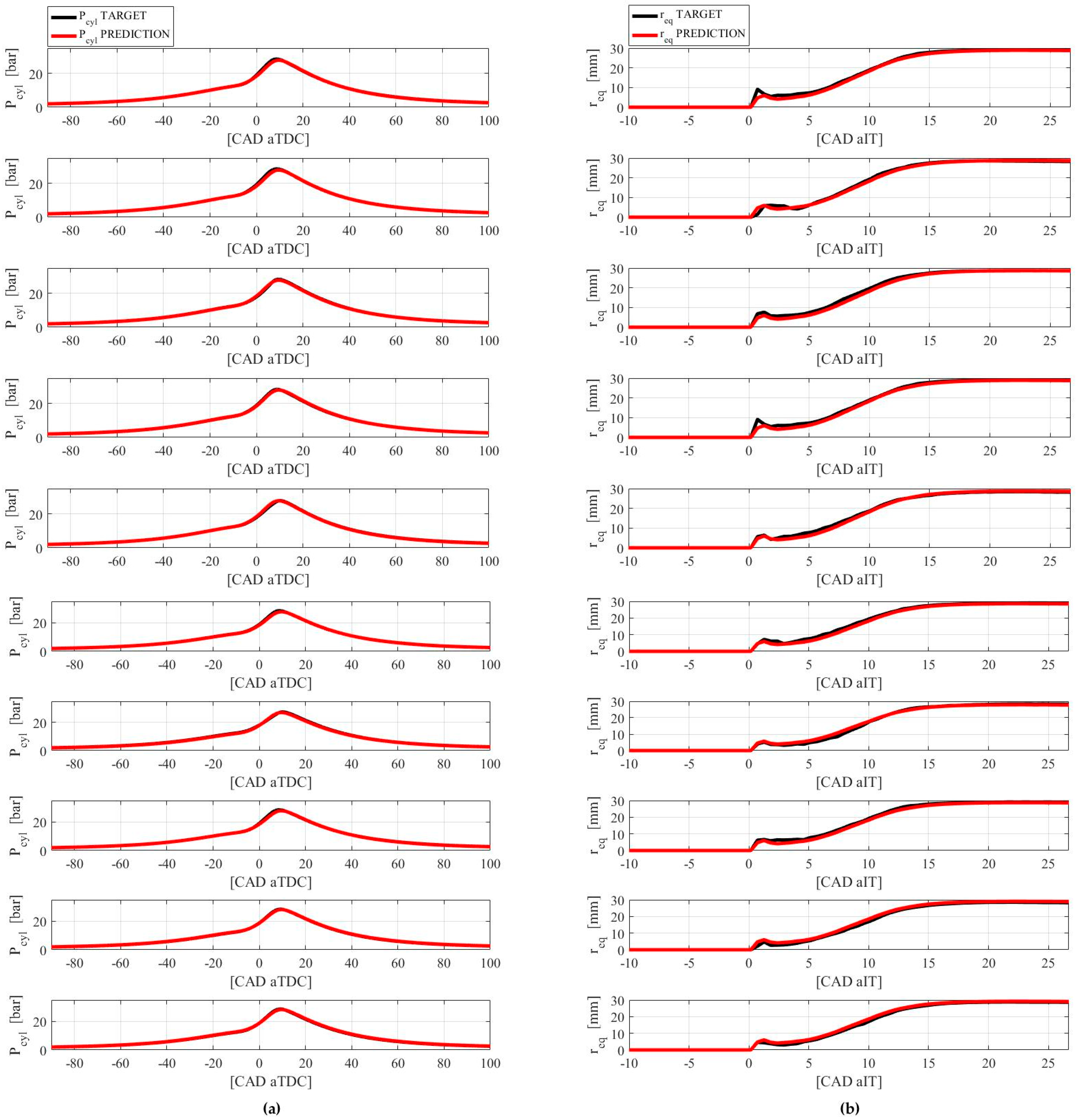 Energies 18 00299 g015 Energies 18 00299 g015