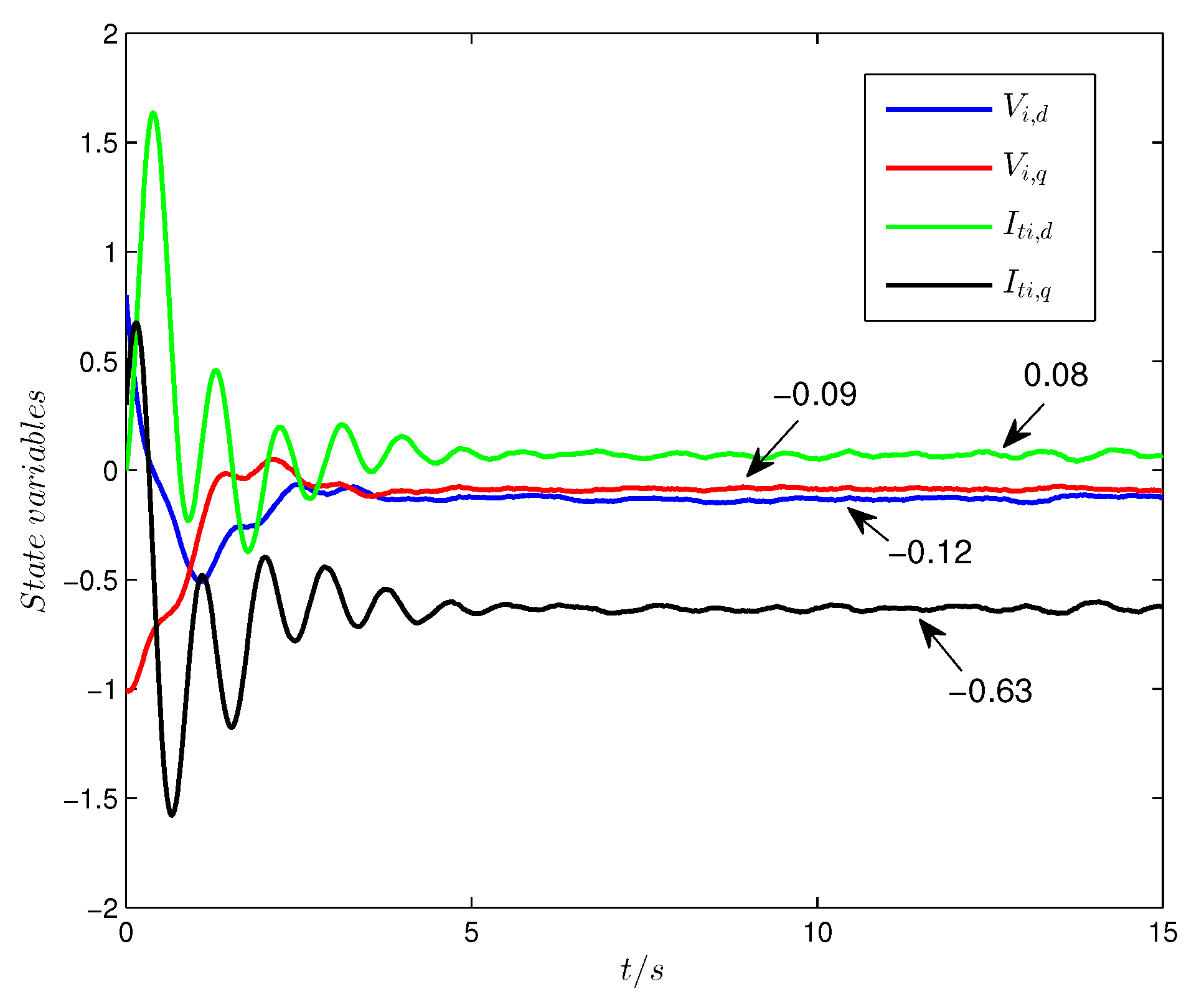 Energies 18 00300 g003
