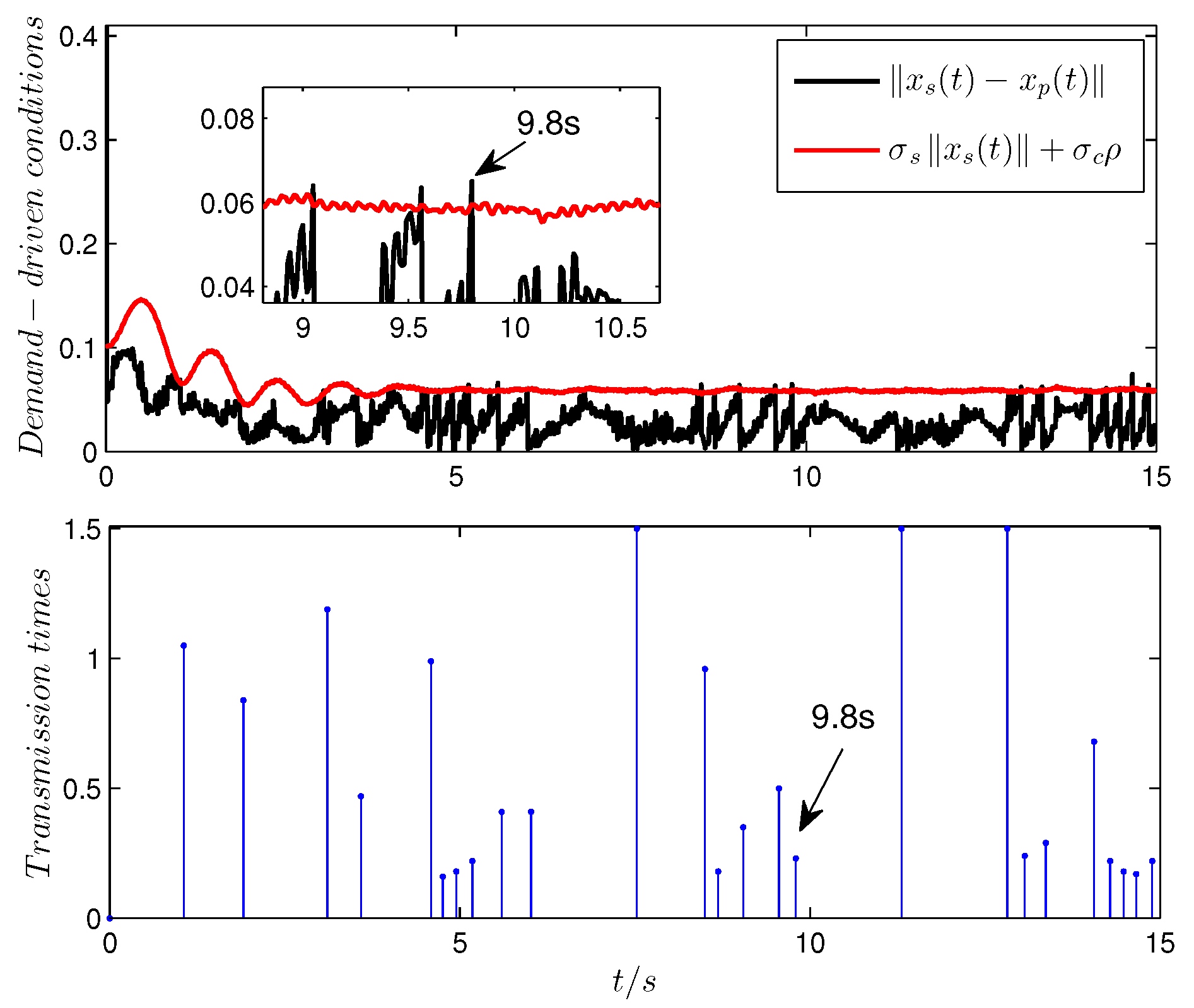 Energies 18 00300 g004