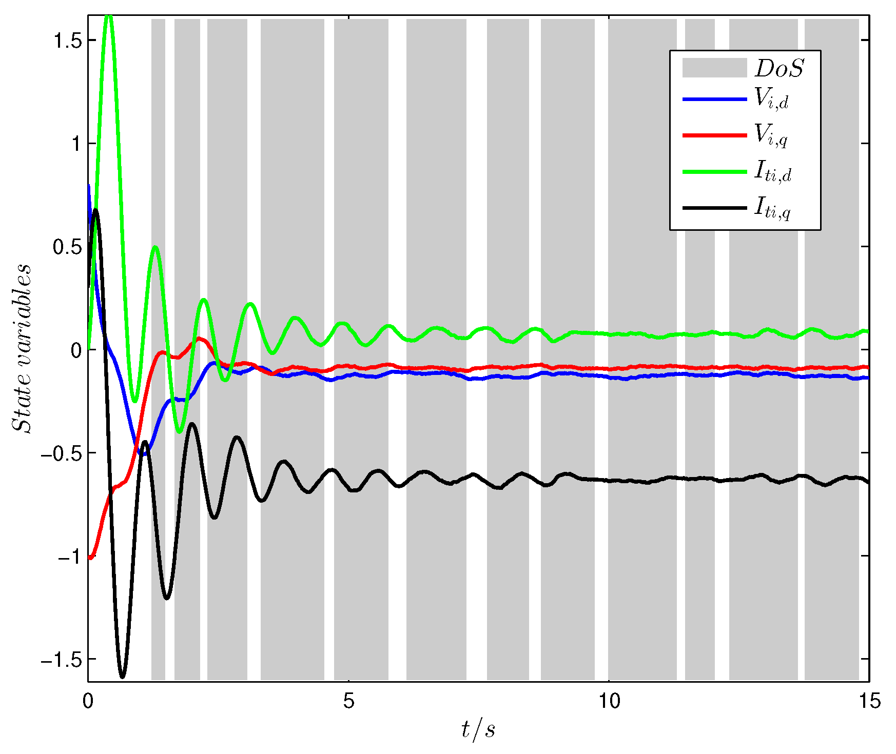 Energies 18 00300 g005