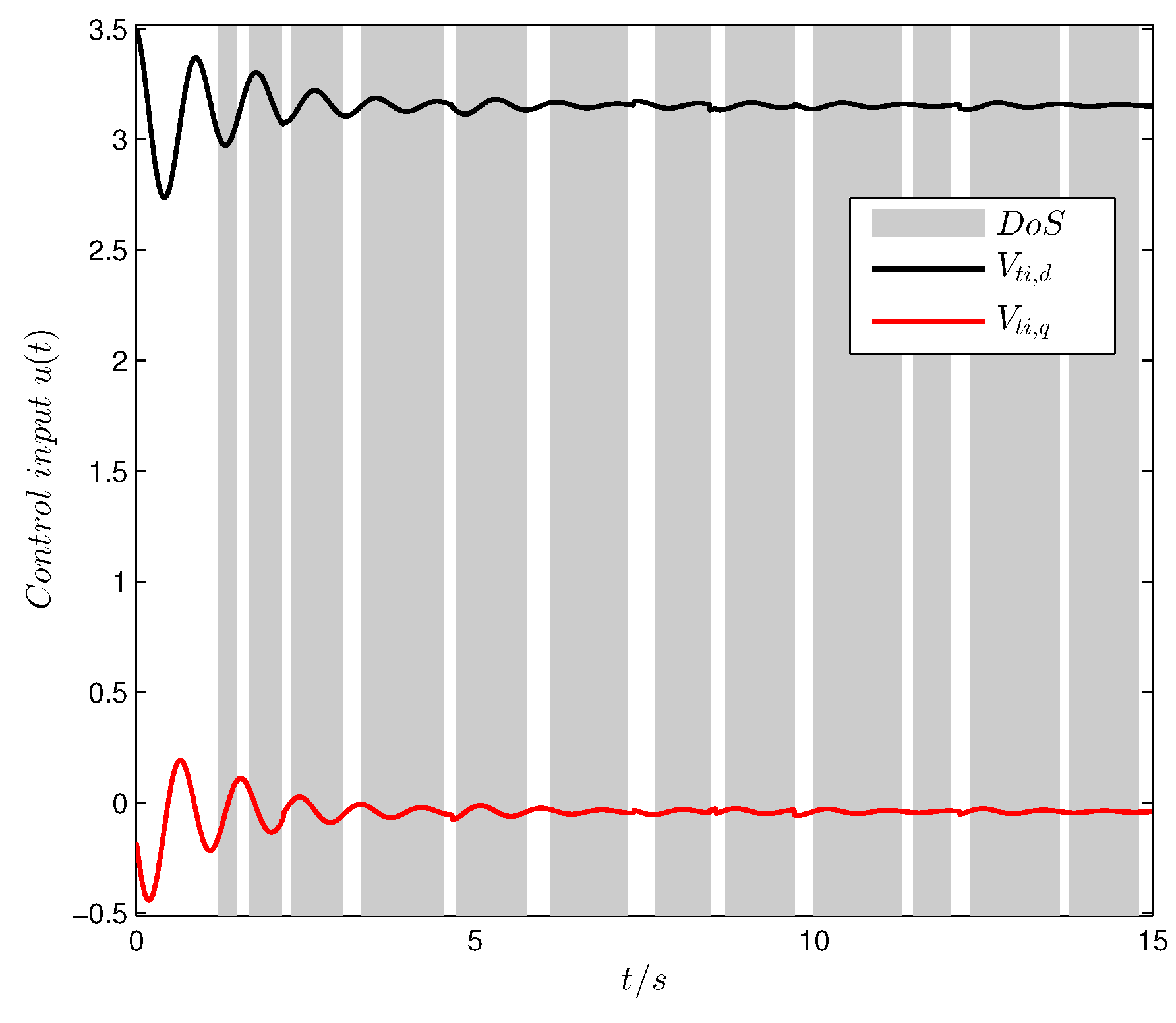 Energies 18 00300 g008