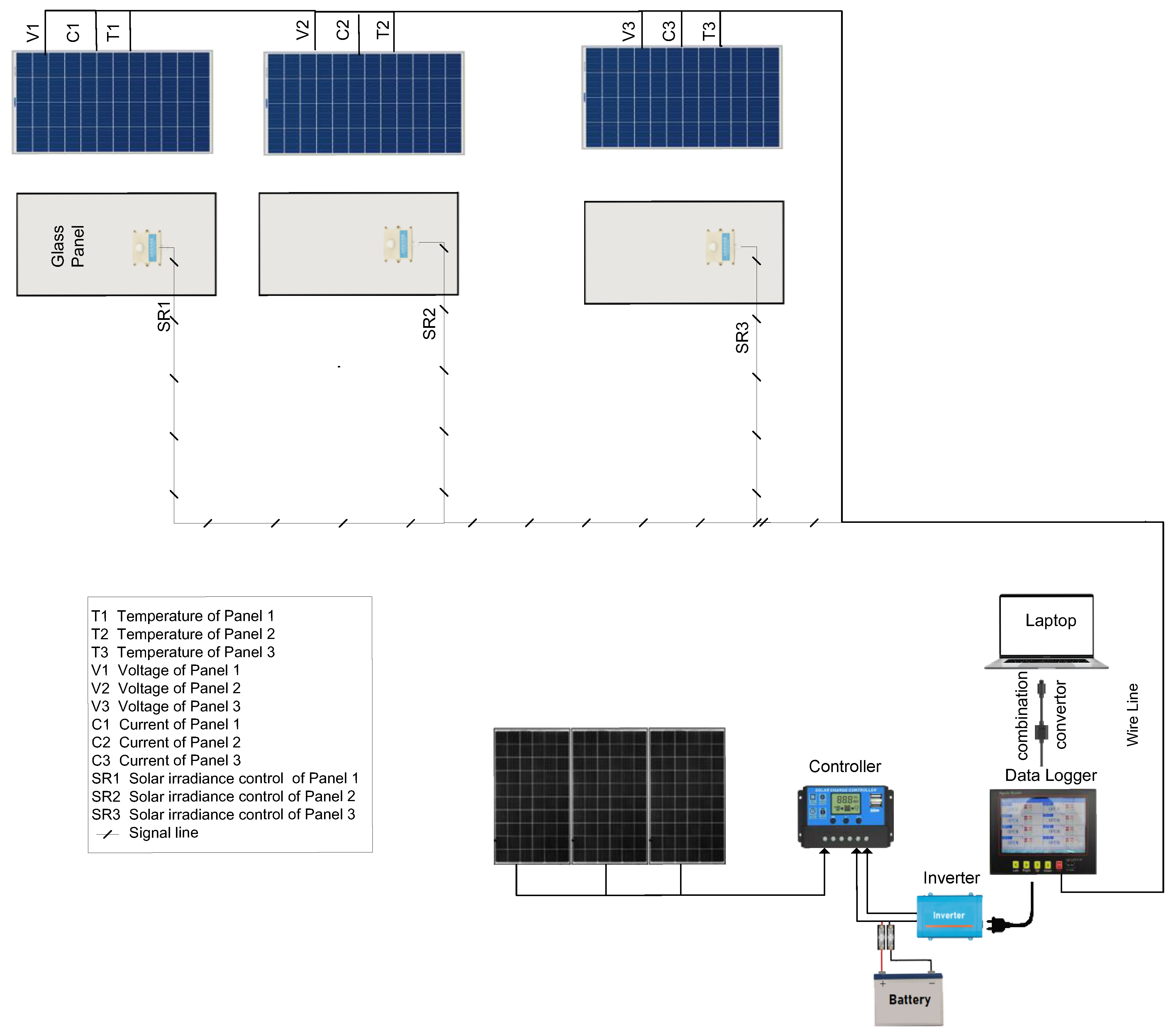 Energies 18 00301 g001