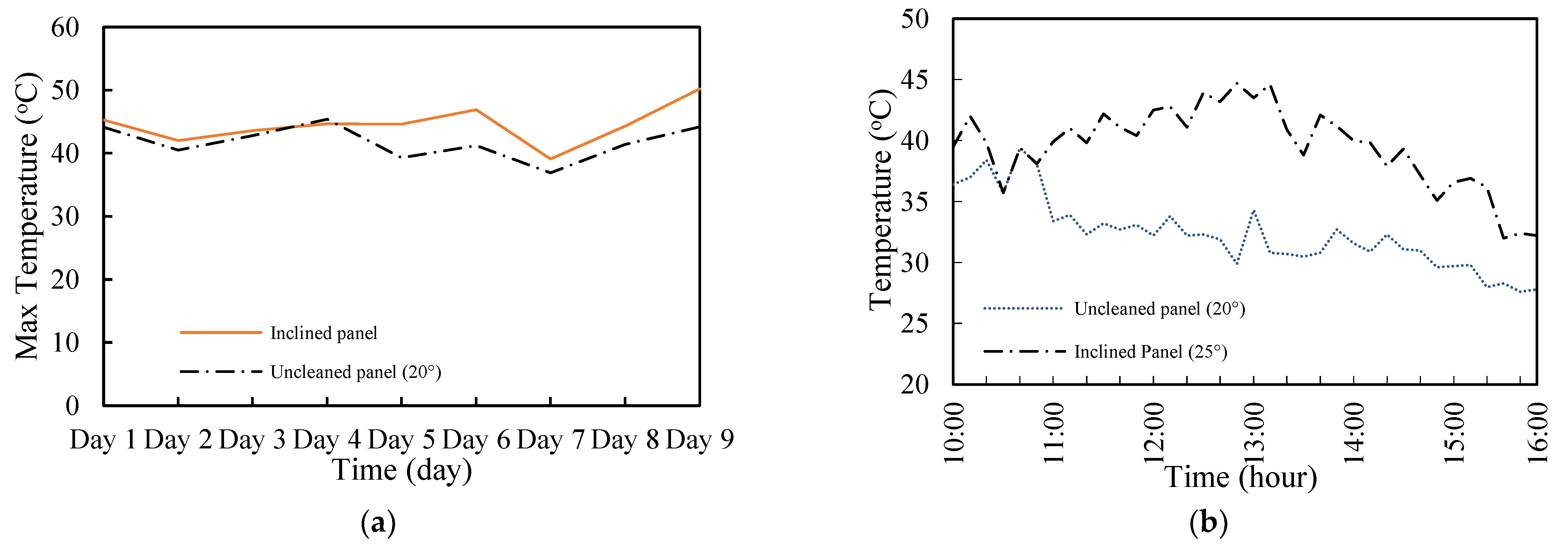 Energies 18 00301 g015